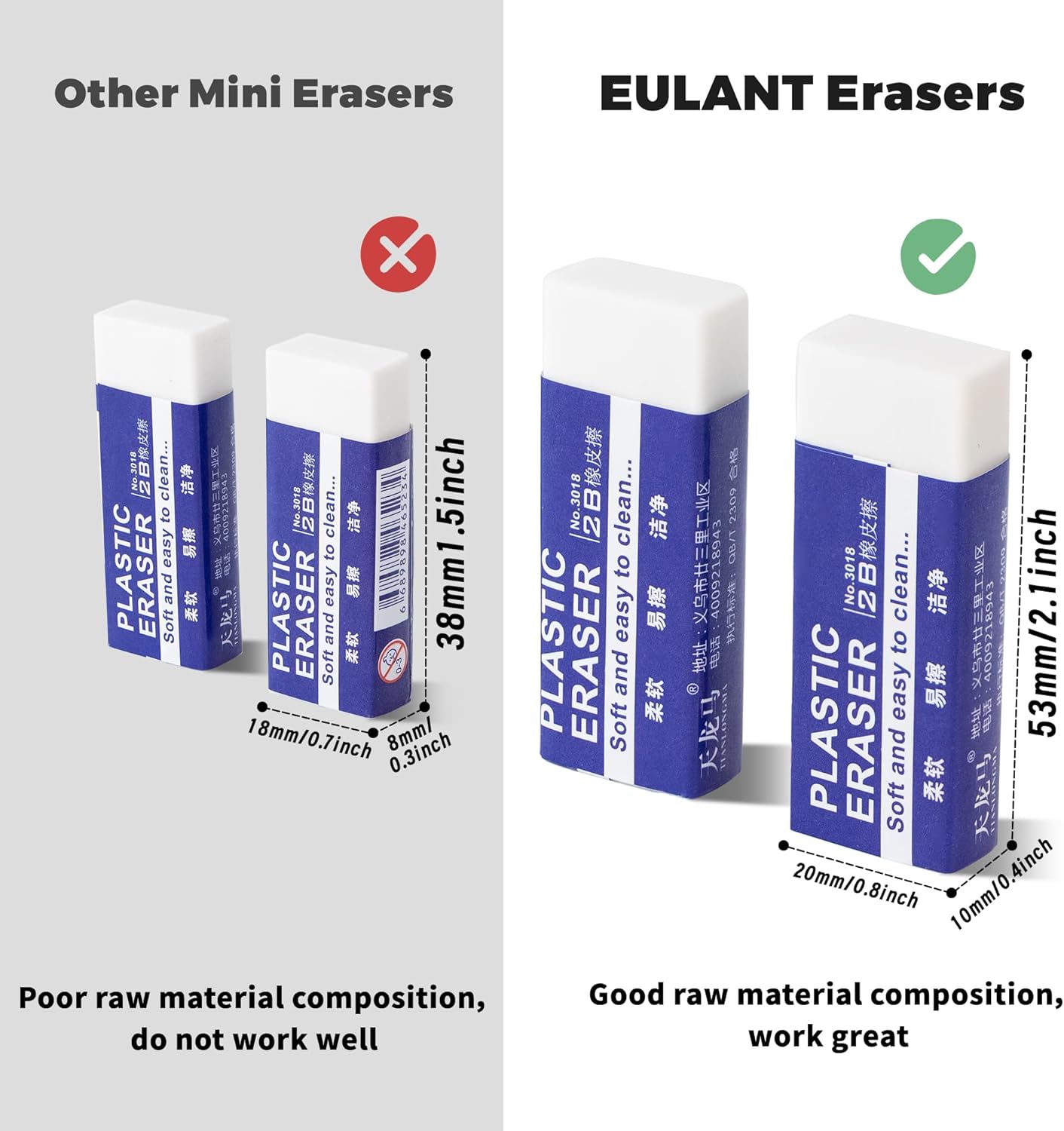 EULANT Pencil Erasers 10 Pieces, White 2B Rubbers Erasers for Schools Office Kids Adults, Soft Art Erasers for Writing Drawing Student Teachers