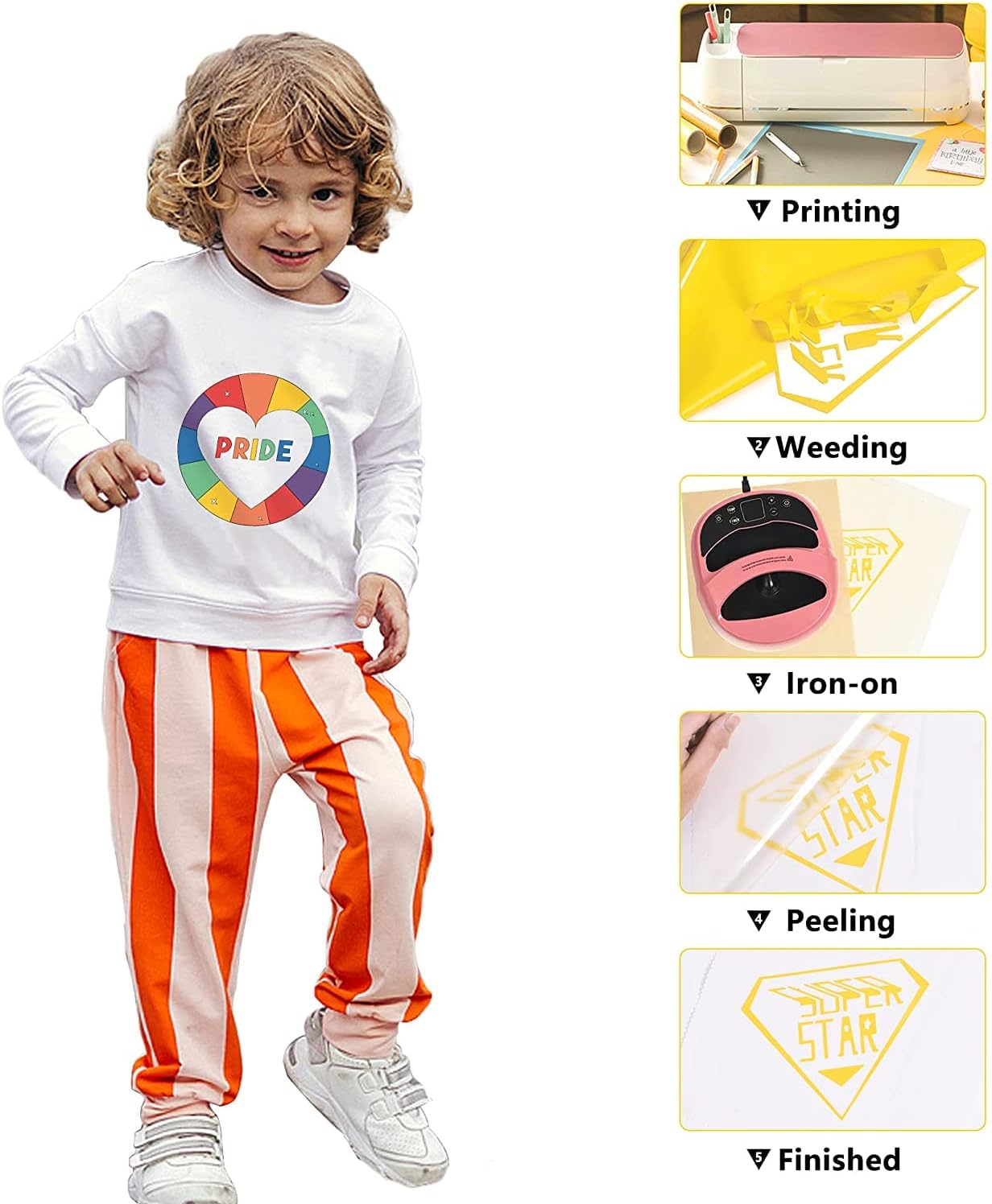 HTV Iron on Vinyl 12Inch by 12ft Roll Heat Transfer Vinyl for T-Shirt HTV Vinyl Rolls for All Cutter Machine - Easy to Cut & Weed for Heat Transfer Design (12ft, Yellow)