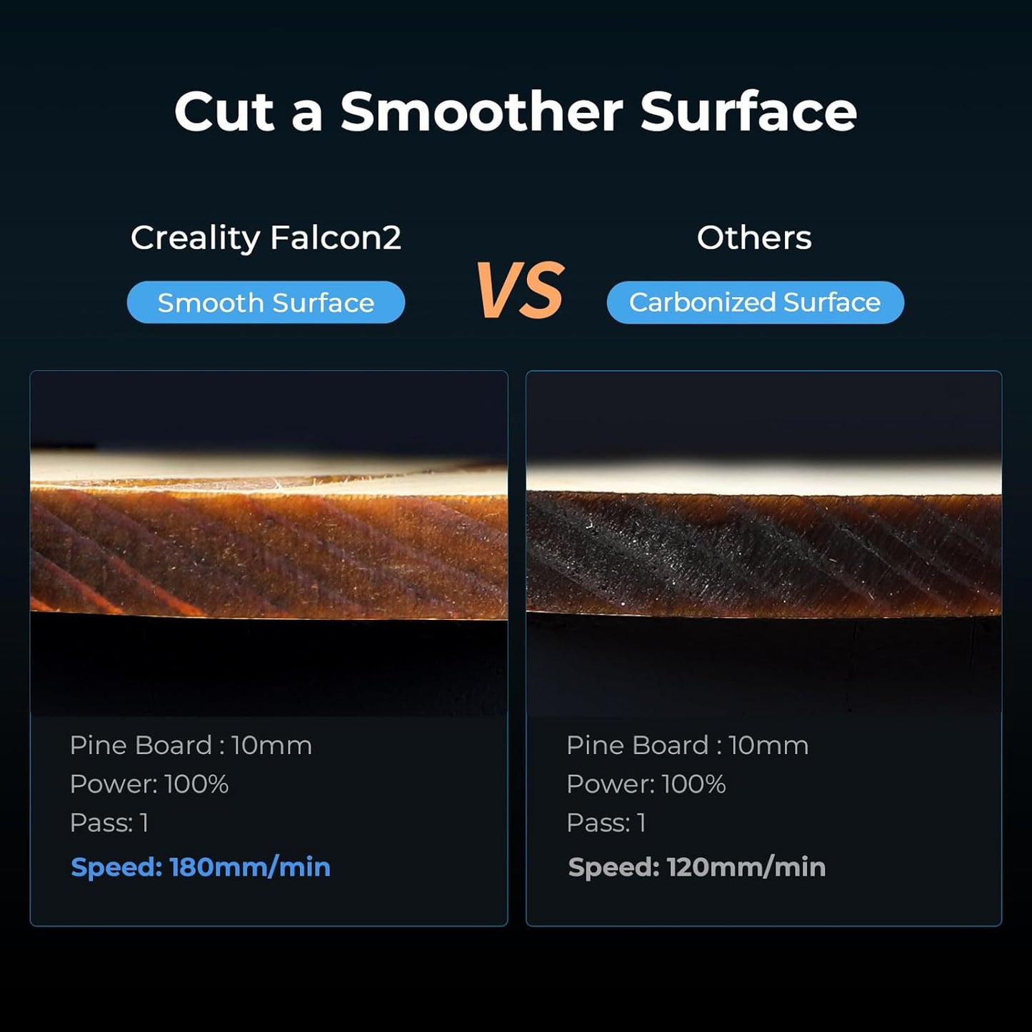 Creality Laser Engraver 22W Output, 120W High Power Laser Engraving Machine, CNC Laser Cutter and Engraver Machine for Metal and Wood, Paper, Acrylic, Glass, Leather etc, 17" x 16"