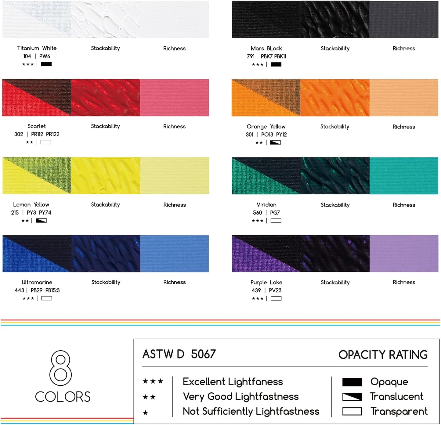 MEEDEN Heavy Body Acrylic Paints: Satin Finish Acrylic Paint for Halloween Pumpkin Painting - 100ml/3.38oz 8 Primary Colors Thick Basic Art Paint Tubes for Pumpkin Decoration