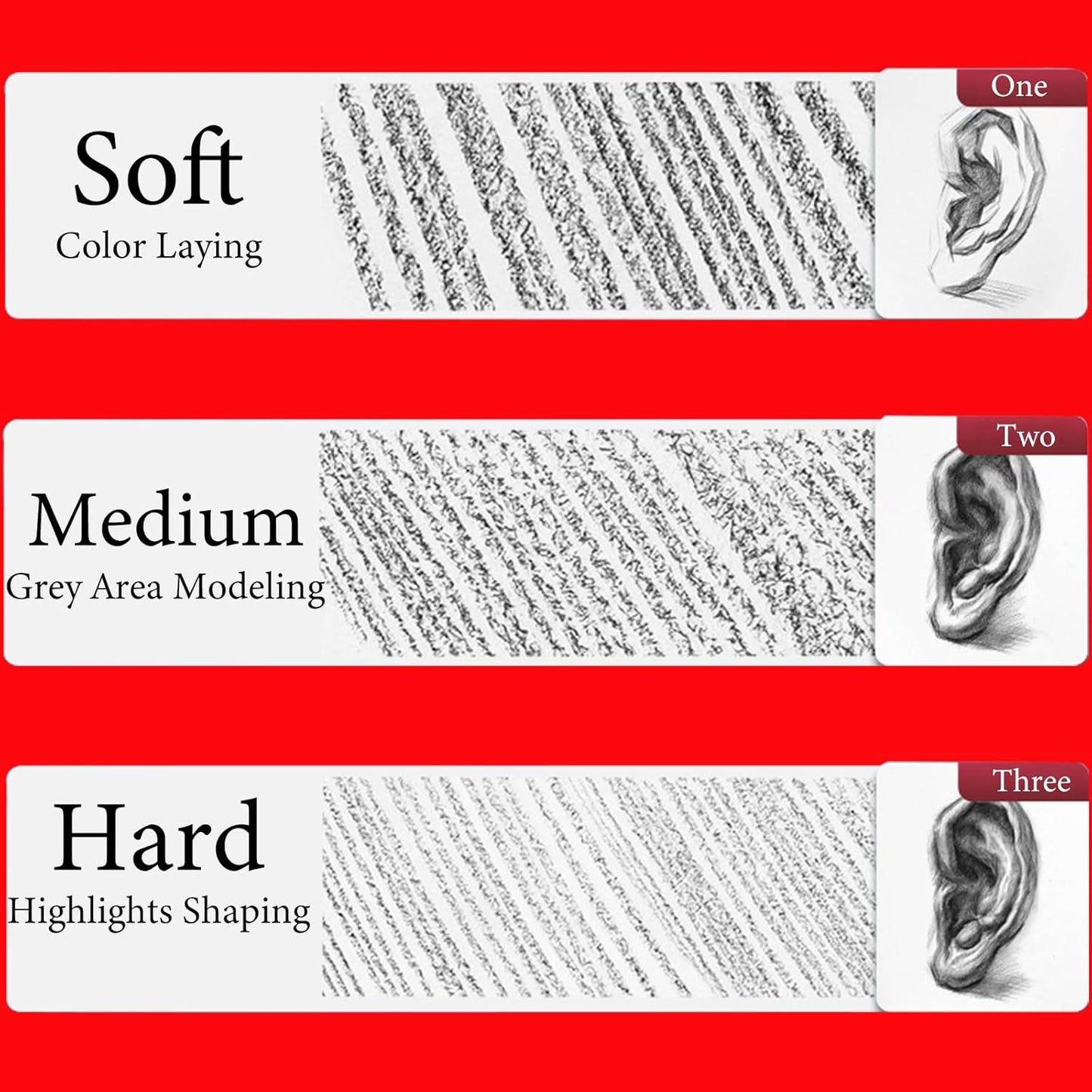 Heshengping Professional Charcoal Pencils Drawing Set Sketching Kit -6 Pieces Soft, Medium Hard Charcoal Pencils for Drawing Sketching Shading Artist Pencils for Beginners Artists