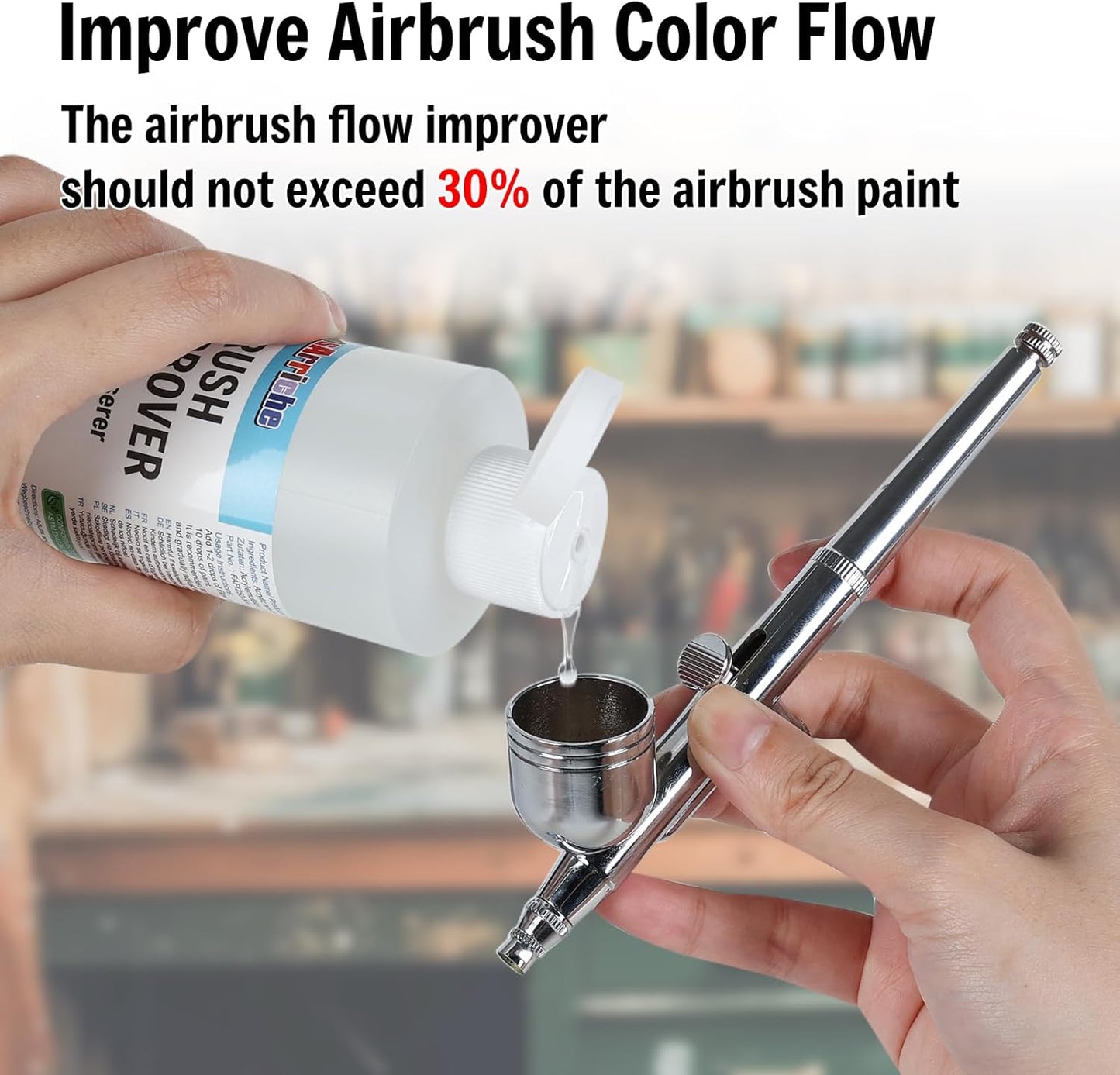 FansArriche Airbrush Flow Improver, 250 ml (8.45 oz) Bottle for Acrylic Airbrush Paints, Reduce Clogs and Improve Acrylic Paint Flows