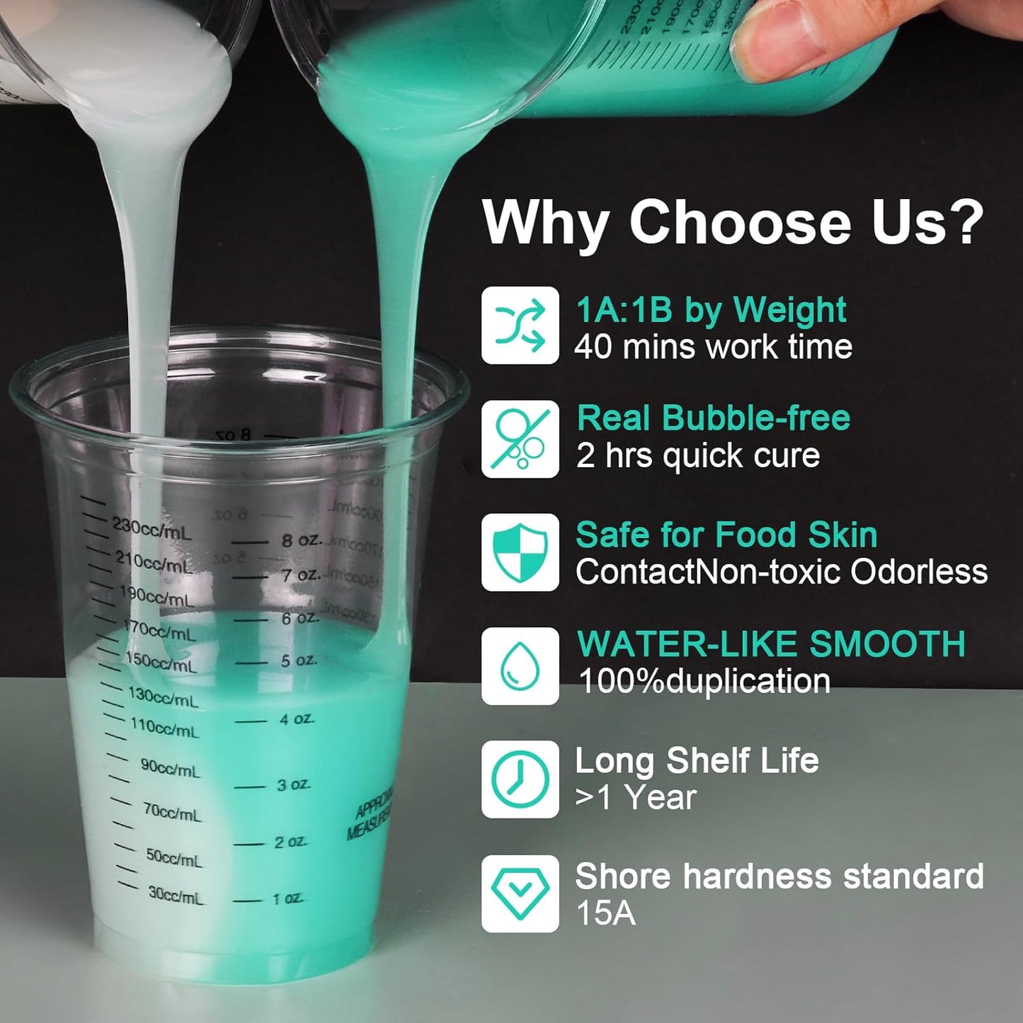 22 oz Liquid Silicone Mold Making Kit, 15A Mold Making Liquid Silicone Rubber, Volume Ratio 1:1, Color Jade Green, Suitable for Making Silicone Molds for Resin, Soap, Concrete, Wax