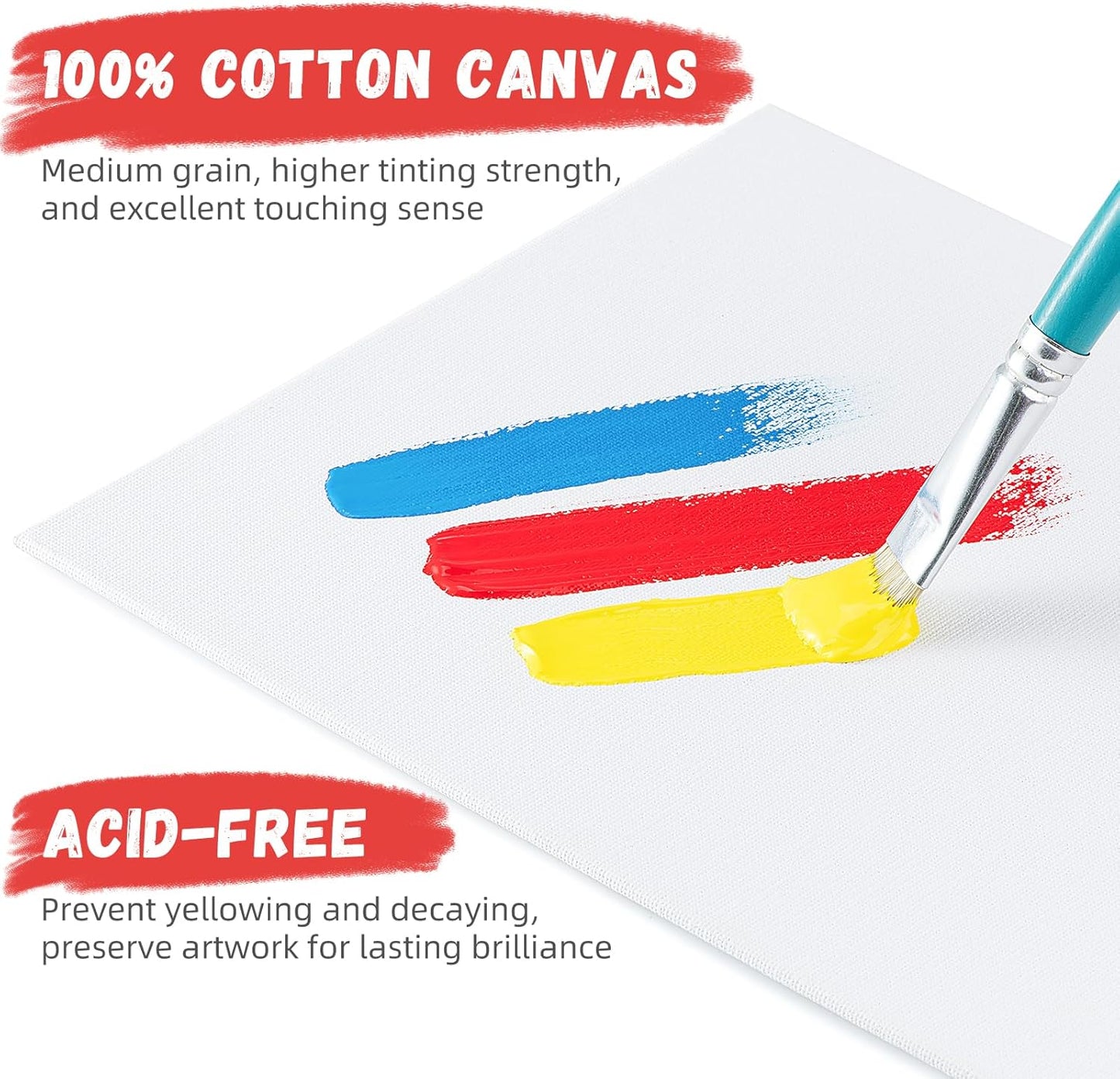 Simetufy 38 Pack Canvas Boards for Painting 11 x 14 inch, Blank Canvas Panels- Gesso Primed Acid-Free 100% Cotton for Acrylics Oil Watercolor Tempera Paints