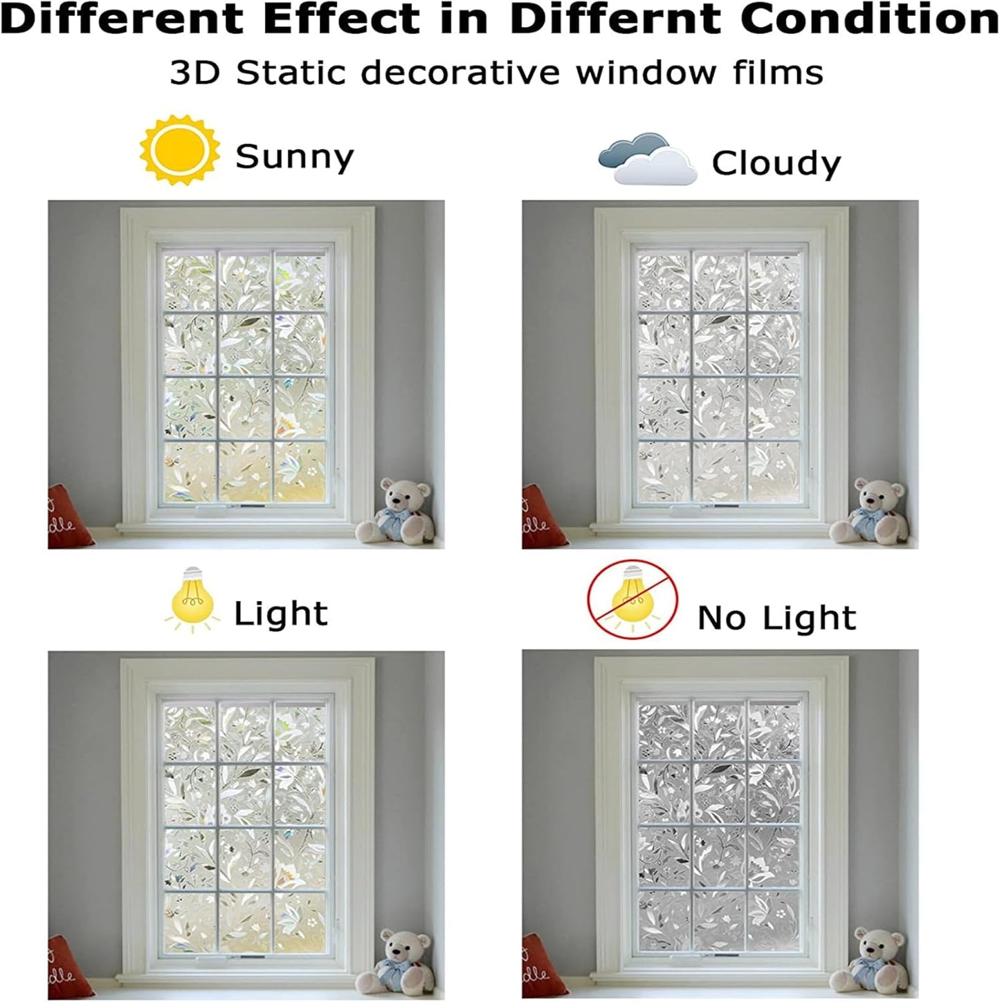 LEMON CLOUD Window Film, Decorative Window Privacy Film, 3D Stained Glass Window Sticker,Anti-UV Sun Blocker Heat Control for Home(Rainbow Tulip Design,29.5 x 78.7 inches)