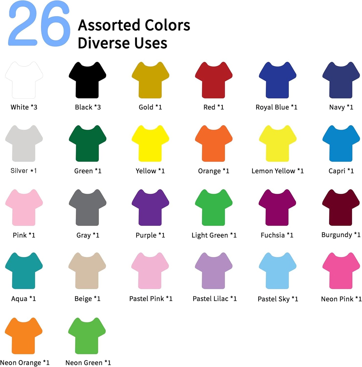 QuuCut HTV Heat Transfer Vinyl Bundle: 30 Pack 12" x 10" Sheets, 26 Assorted Full Matte Colors HTV Vinyl for T-Shirts, Iron on Vinyl for Cricut & Silhouette - Easy to Cut & Weed