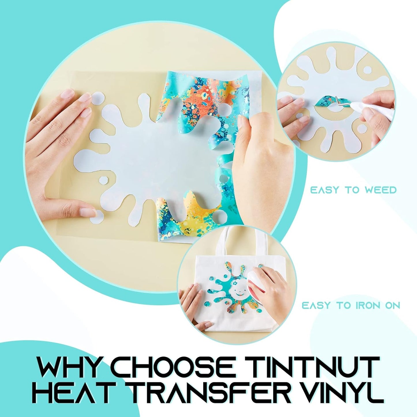 Tintnut Splash Heat Transfer Vinyl Roll - 12 Inch x 5ft Blue Watercolor Ink Patterned HTV Splatter Iron On Vinyl DIY T-Shirts Hats Clothes Canvas Bags for Cricut or Silhouette Cameo