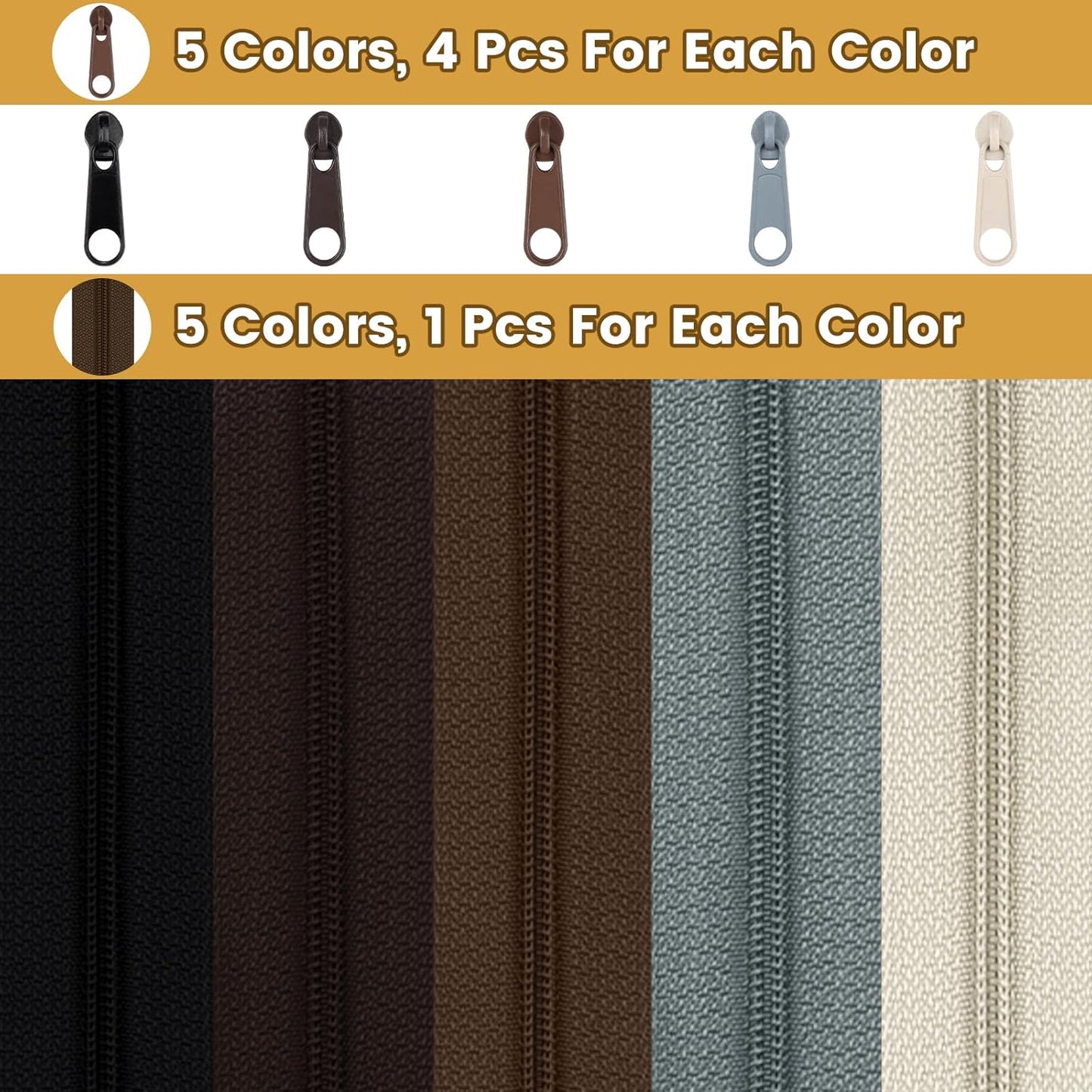 DOITEM 3 mm Nylon Endless Zipper Set with Slider - 14 Meter, 12.5 Yard, 5 Colors
