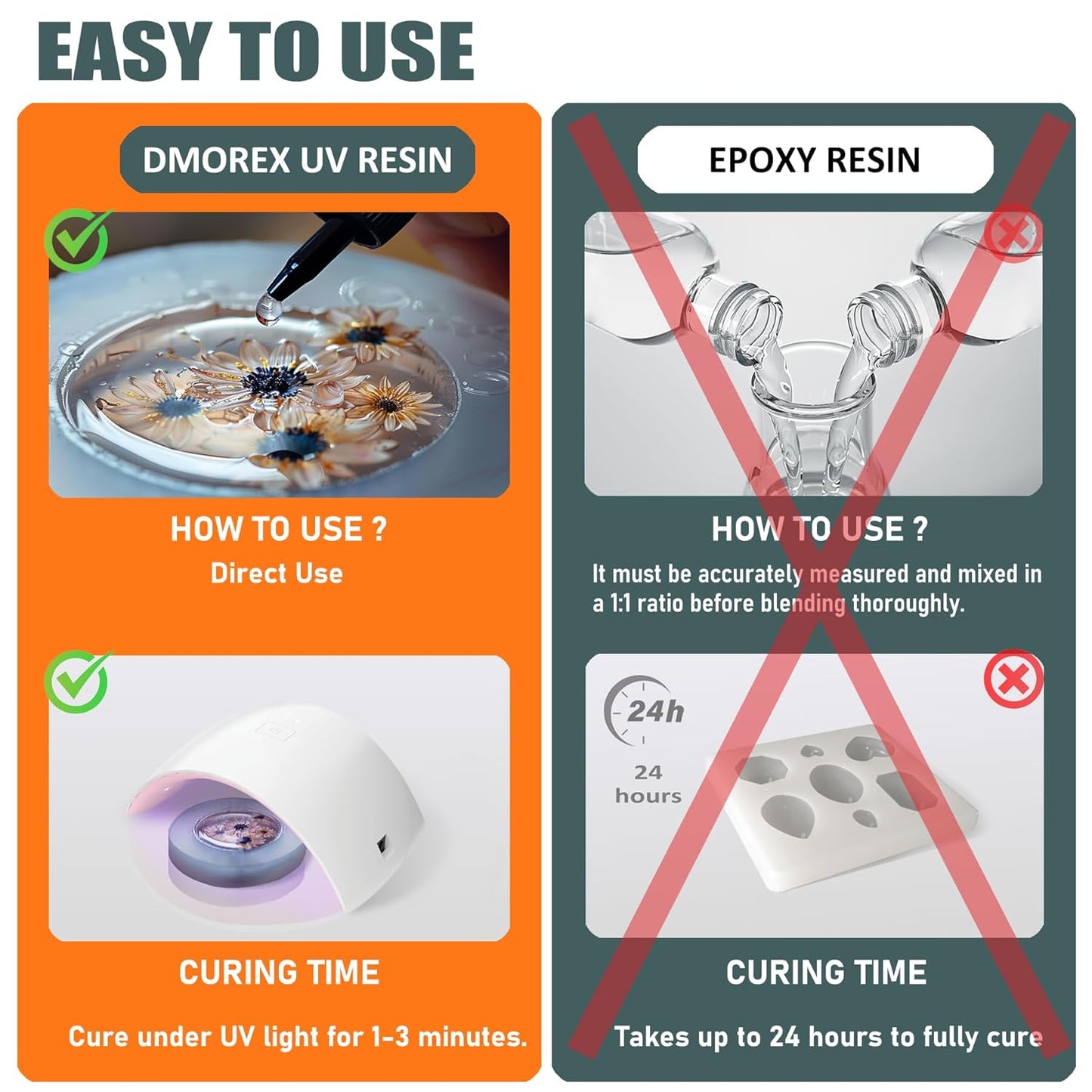 UV Resin Crystal Clear Hard Type - Fast Curing UV Epoxy Resin for Jewelry Making Craft Decoration, Hard Transparent Glue Solar Cure Sunlight Activated Resin Casting, Coating 1000g