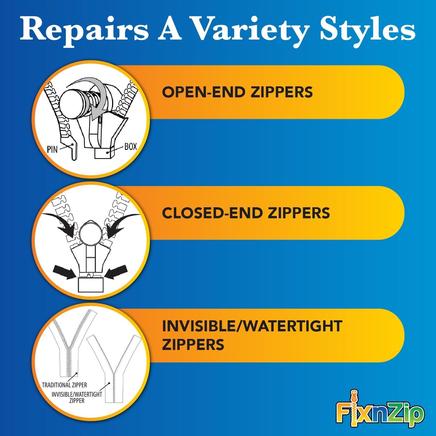 FixnZip (Black Nickel 3 Pack S,M,L) - Universal Zipper Repair Kit for Jackets, Luggage, Bags - Backpack Zipper Replacement Repair Kit