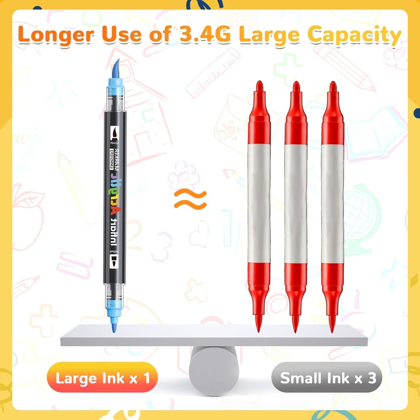 60 Colors Dual Tip Acrylic Paint Markers Automatic Ink Control Acrylic Paint Pens, Fine & Brush Tip Acrylic Markers Set for Rock Painting, Stone, Wood, Canvas, DIY & Art Supplies