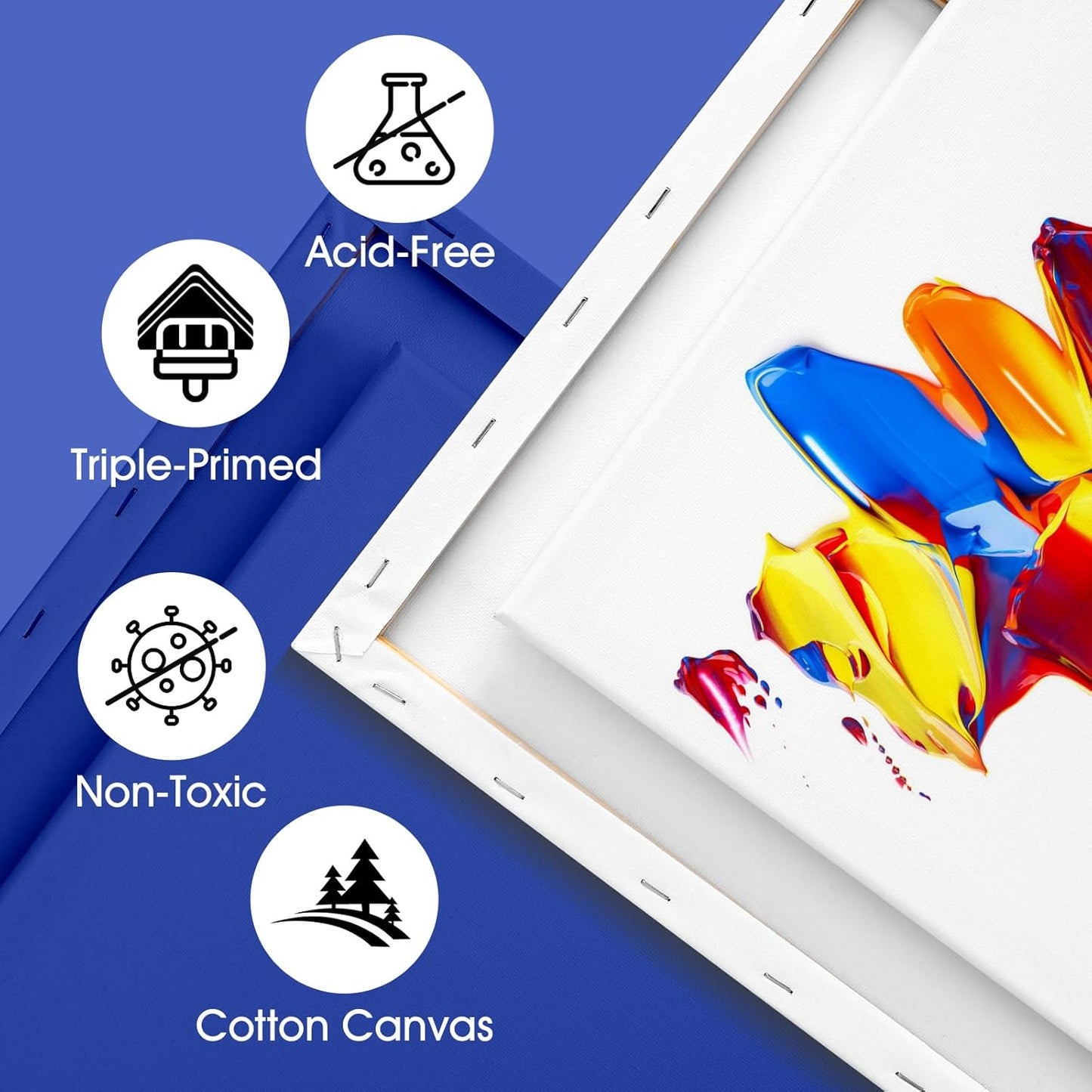 FUMILE Stretched Canvas for Painting Multi 5 Pack Square Canvas 4x4,6x6,8x8,10x10,12x12(1 of Each), Cotton Primed Acid Free Blank Canvases for Oil Paint, Acrylic Paint, Gouache and Tempera.