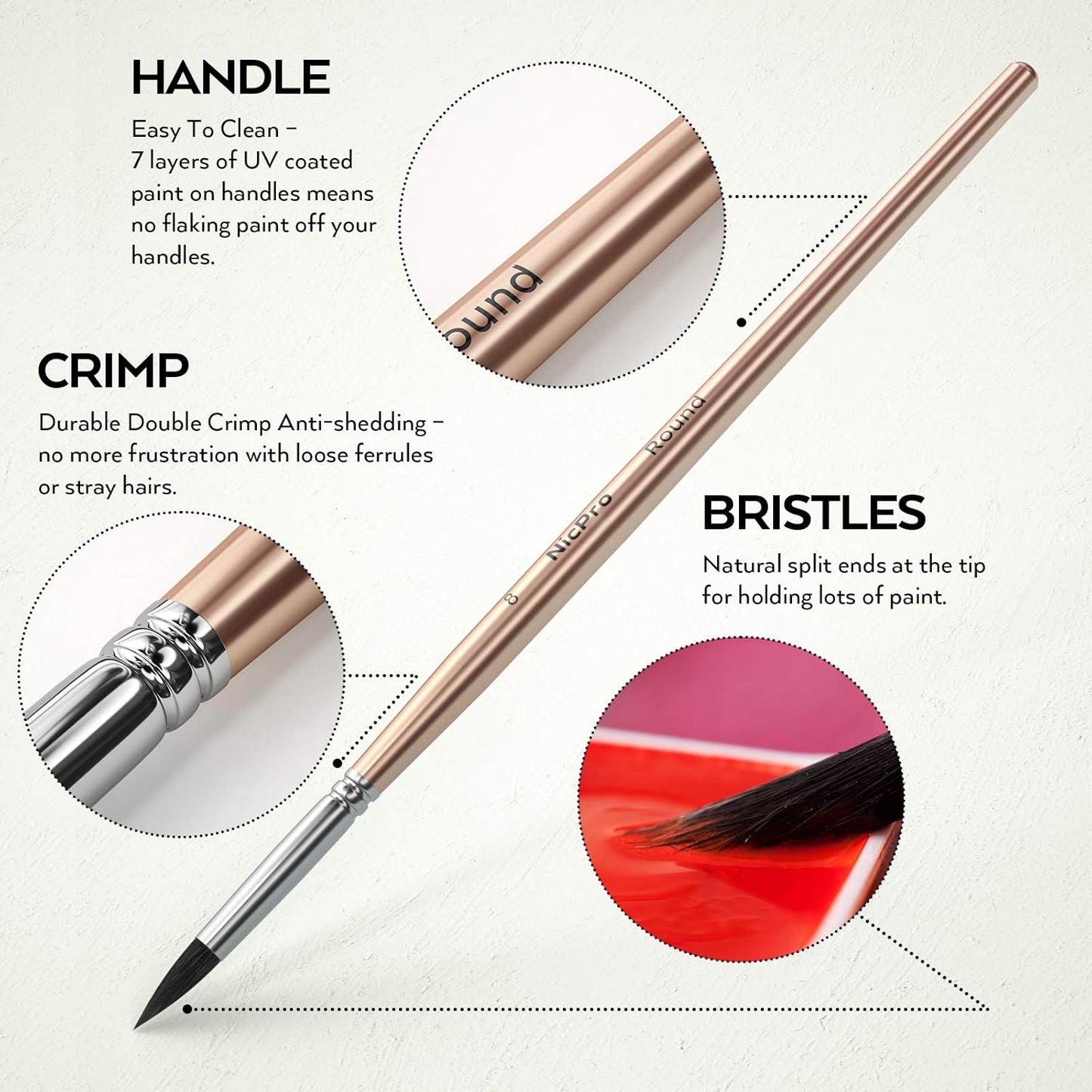 Nicpro Watercolor Paint Set for Adults, Beginner & Artists, 24 Tubes Water Color Paint Set with 25 Watercolor Paper, 8 Squirrel Paint Brushes, Palettes, Color Wheel, Art Painting Supplies