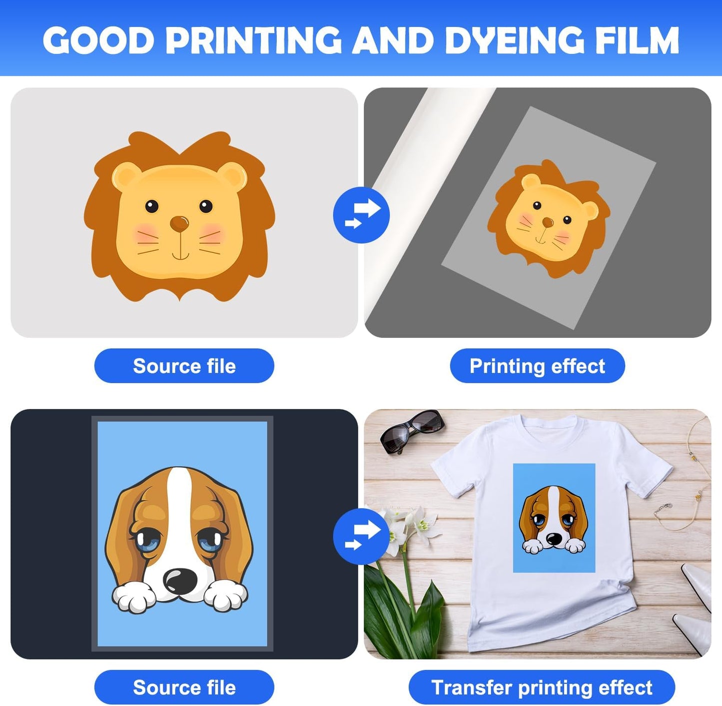 ZEHRAI 100 Sheets DTF Transfer Film 8.5" x 11" Double Sided Matte, Clear Cold Peel, Direct to Film Heat Transfer Film for All Fabric and Colors T-Shirts Textile