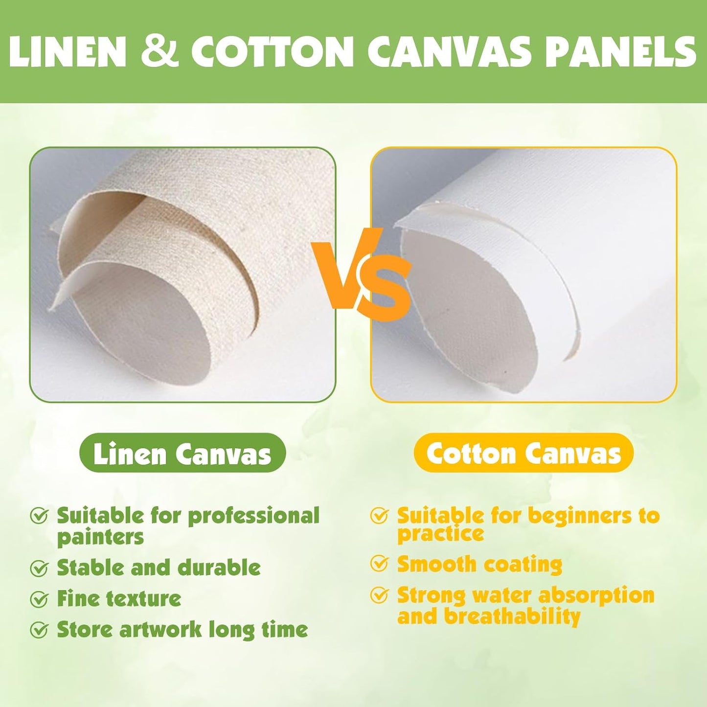 ESRICH Professional Linen Canvas for Painting, 5 Pack Linen Canvas Panels 8x10 Primed Acid Free Blank Canvas Boards for Painting for Artists, Painters