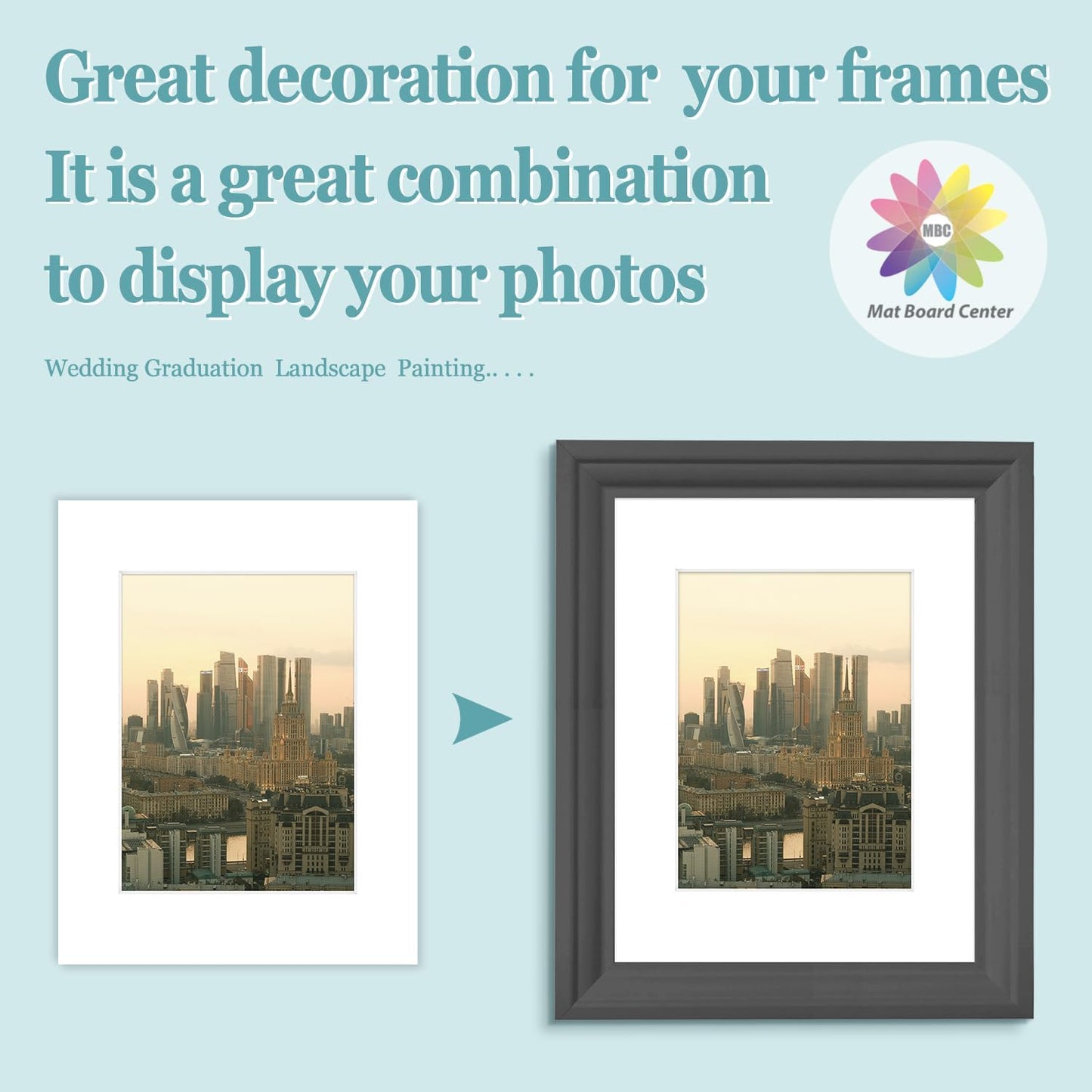 MBC Mat Board Center, 5 Pack 8.5X11 for 6X8 White Picture Mats Frame Mattes, Bevel Cut, Acid Free, 4-Ply Thickness