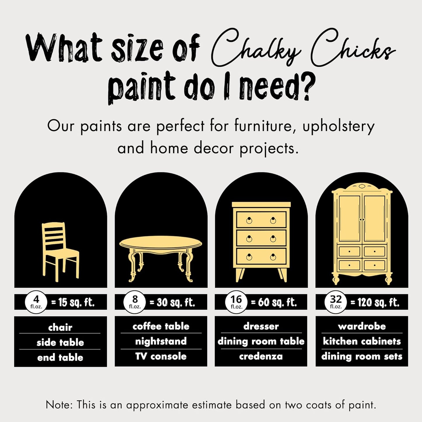 Chalky Chicks All-in-One Chalk Paint for Furniture or Cabinet - 4 Fl Oz - Matte Finish Tuscany (Yellow) for Metal, Wood Furniture Paint - No Sanding All-in-One for Home Decor & Crafts, USA Made