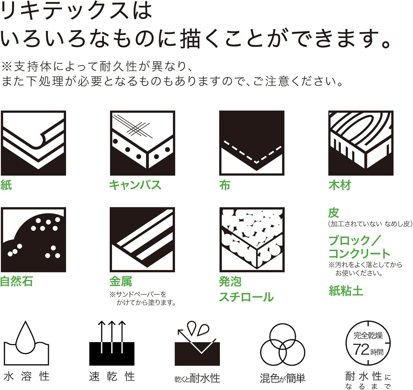 Liquitex BASICS Acrylic Paint, 118ml (4-oz) Tube, Cadmium Yellow Deep Hue (Pack of 1)