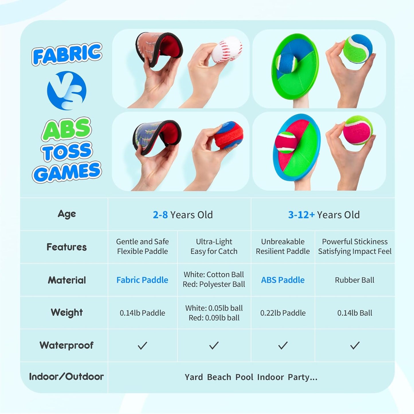PlayZap Toss and Catch Ball Set Upgraded - Kids Baseball Toys Sturdy PVC for Family Games - Water-Resistant Great for Beach Pool Yard Outdoor - Gift for 3 4 5 6 7 8 9 10 11 12+ Years Old Boys Girls
