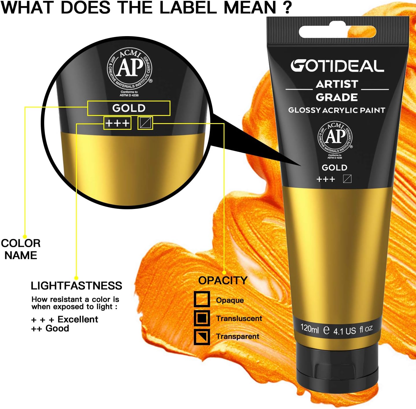 GOTIDEAL Acrylic Paint Metallic Gold 24K Tubes(120ml, 4.1 oz) Non Toxic Non Fading,Rich Pigments for Painters, Adults & Kids, Ideal for Canvas Wood Clay Fabric Ceramic Craft Supplies (Gold)