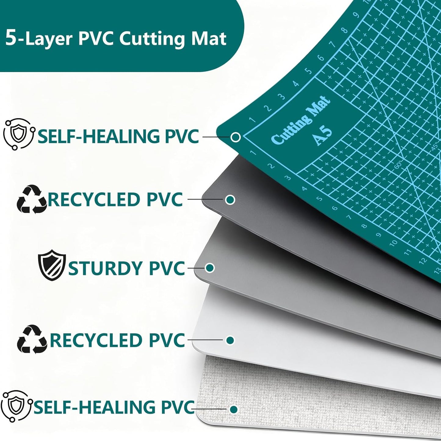 Cutting Mat 8in6in Self Healing Cutting Mat Size Double Sided 5-Ply Rotary Sewing mat for Crafts Fabric Quilting Hobby Art Clay Precision Scrapbooking Project, A5 Multiple Colors 6PCS