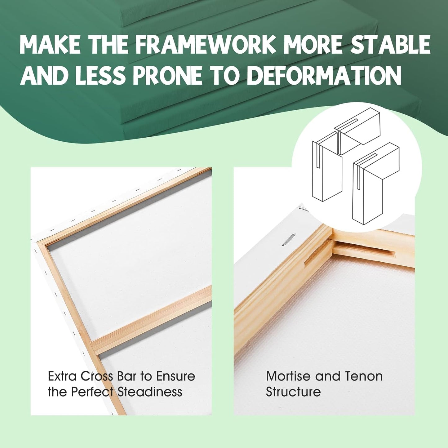 ESRICH 18x24 Inch Stretched Canvas for Painting, 10Pack Large Canvas for Painting, Primed Acid-Free Cotton Blank Canvases, Art Paint Canvases for Oil, Watercolor, Acrylic Paint, Gouache.