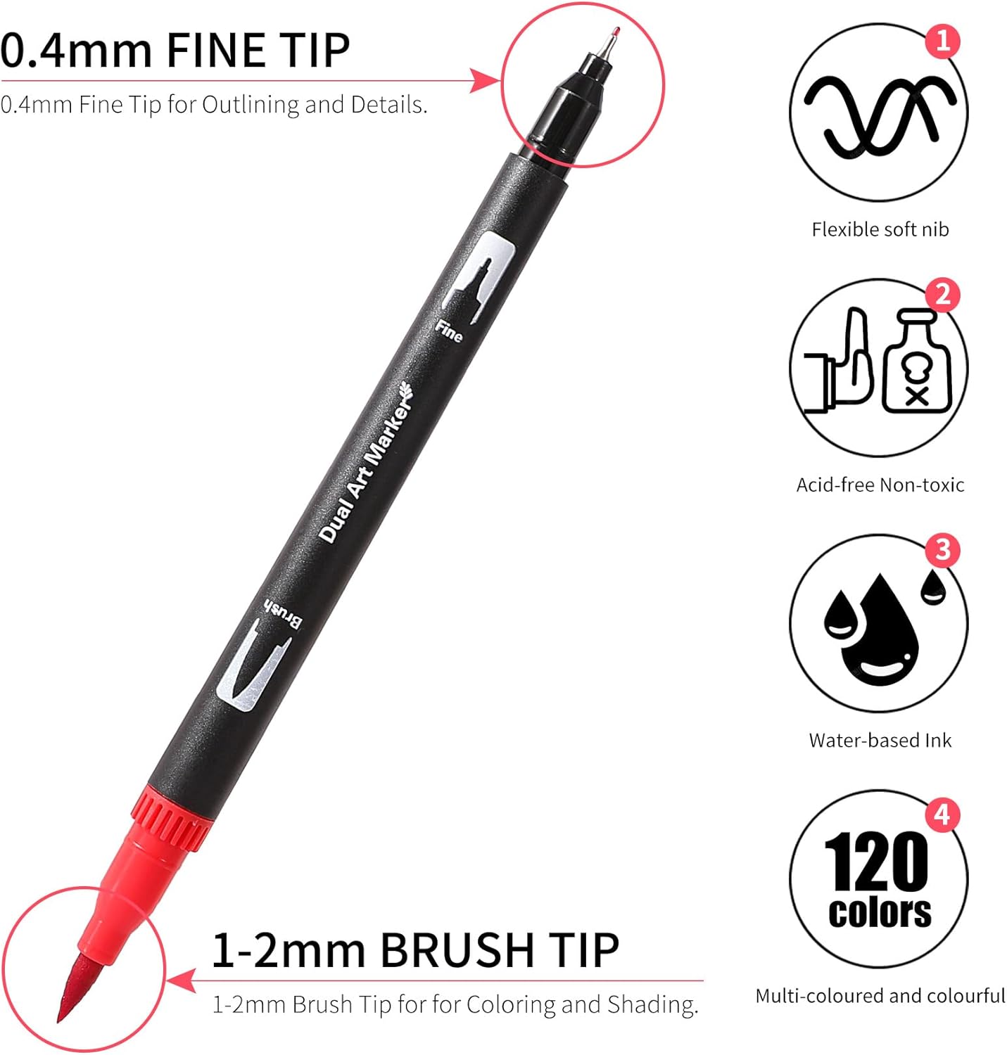 Dual Tip Markers, Double Brush Art Markers Set with Fine Tip and Brush Tip for Adult Coloring Book, Hand Lettering, Calligraphy & Drawing, Art Supplies Kit for Kids and Adults (120 Colors)