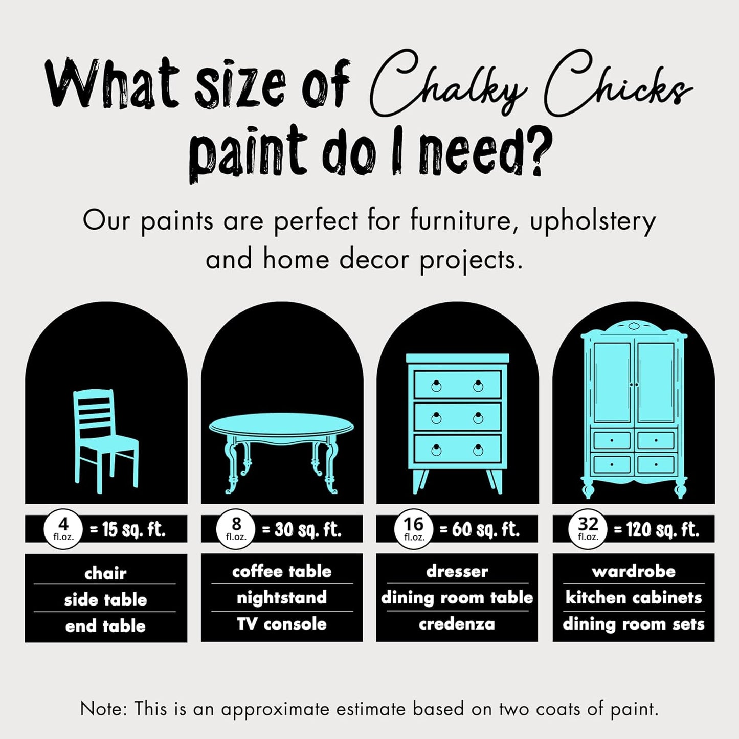Chalky Chicks All-in-One Chalk Paint for Furniture or Cabinet - 8 Fl Oz - Matte Finish Aqua Bay (Aqua Blue) for Metal, Wood Furniture Paint - No Sanding All-in-One for Home Decor & Crafts, USA Made