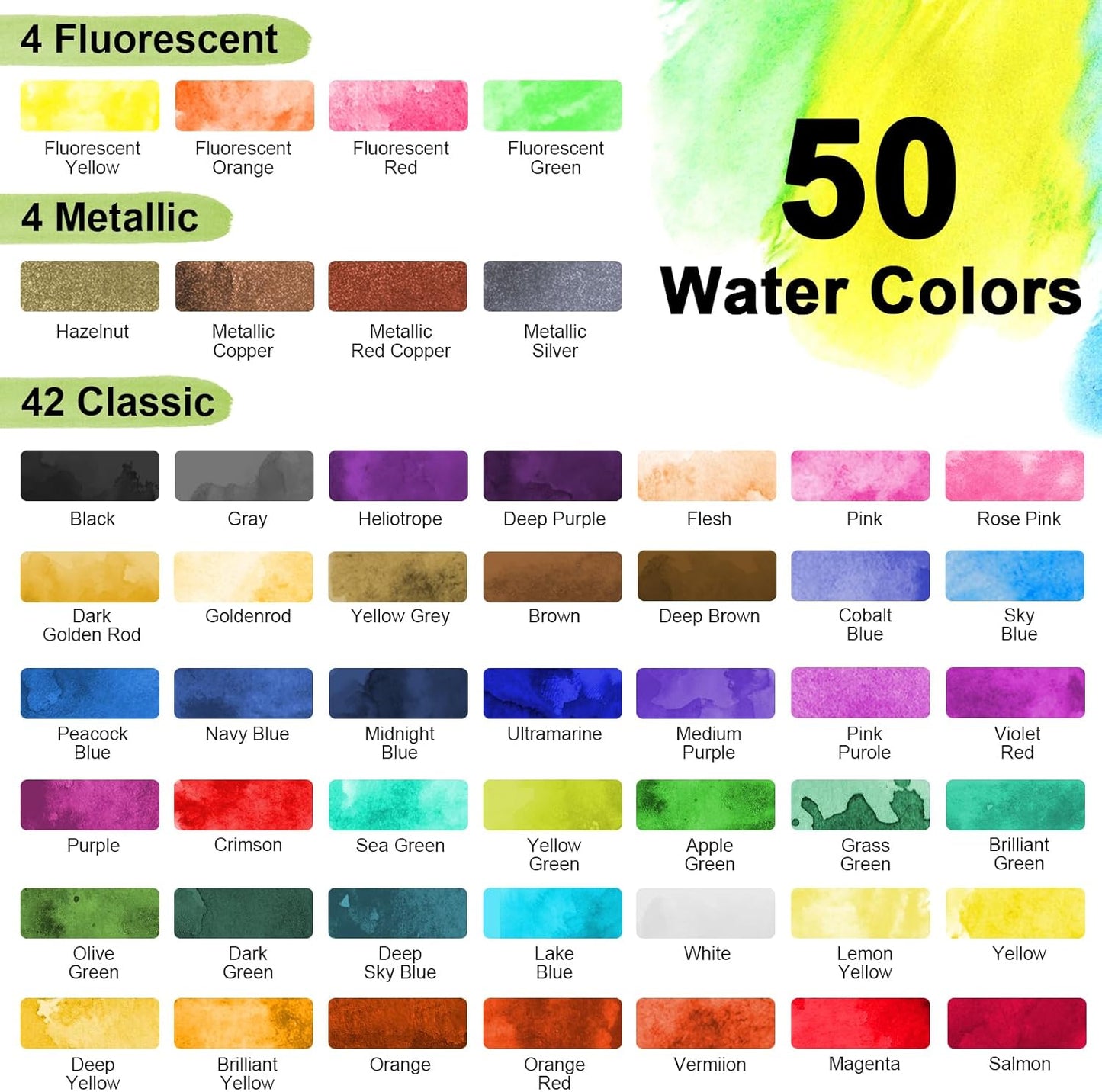 Watercolor Paint Set 50 Colors Including Metallic, Watercolor Kit with Case, Watercolor Paper, Paint Brushes, Palette and Accessories, Water Color Art Supplies Gift for Adults Kids Artists