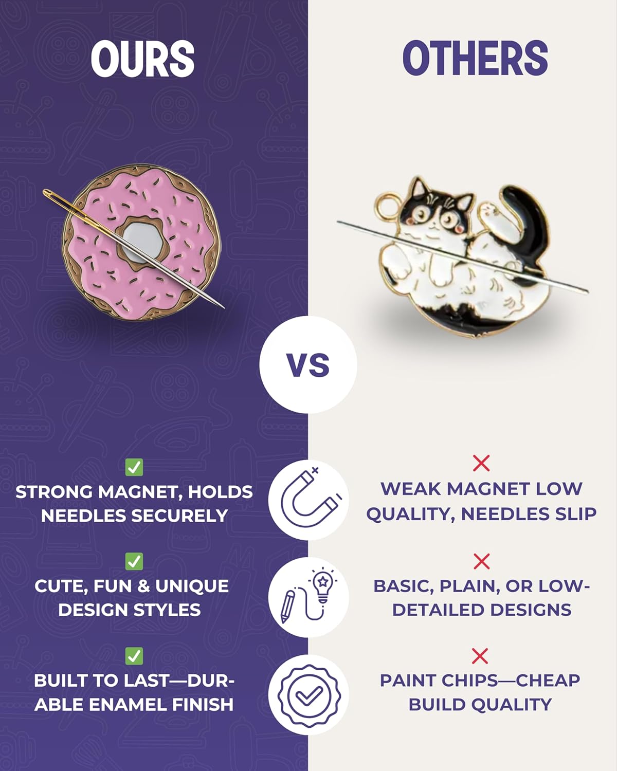 The Quilted Bear Needle Minder - Needle Minder Magnet for Keeping Sewing & Embroidery Needles, Cross Stitch Needles Safe - Stress Free Stitching Cross Stitch Supplies & Embroidery Supplies (Donut)