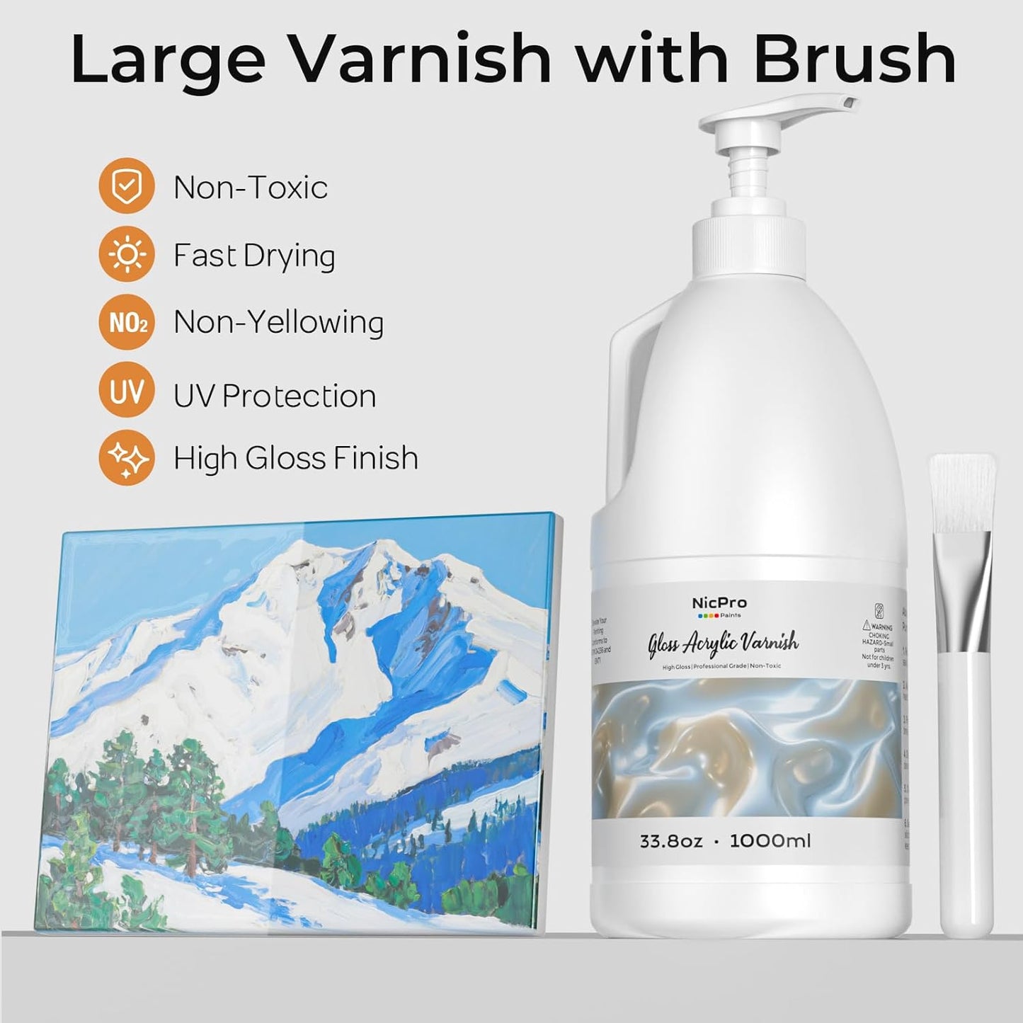 Nicpro Gloss Varnish for Acrylic Painting, 33.8oz Bottle with Pump, Non-Yellowing, Non-Toxic, Anti-Crazing, Clear Acrylic Varnish for Artist, Hobby Painter on Canvas Artwork, Wood, High Gloss Finish