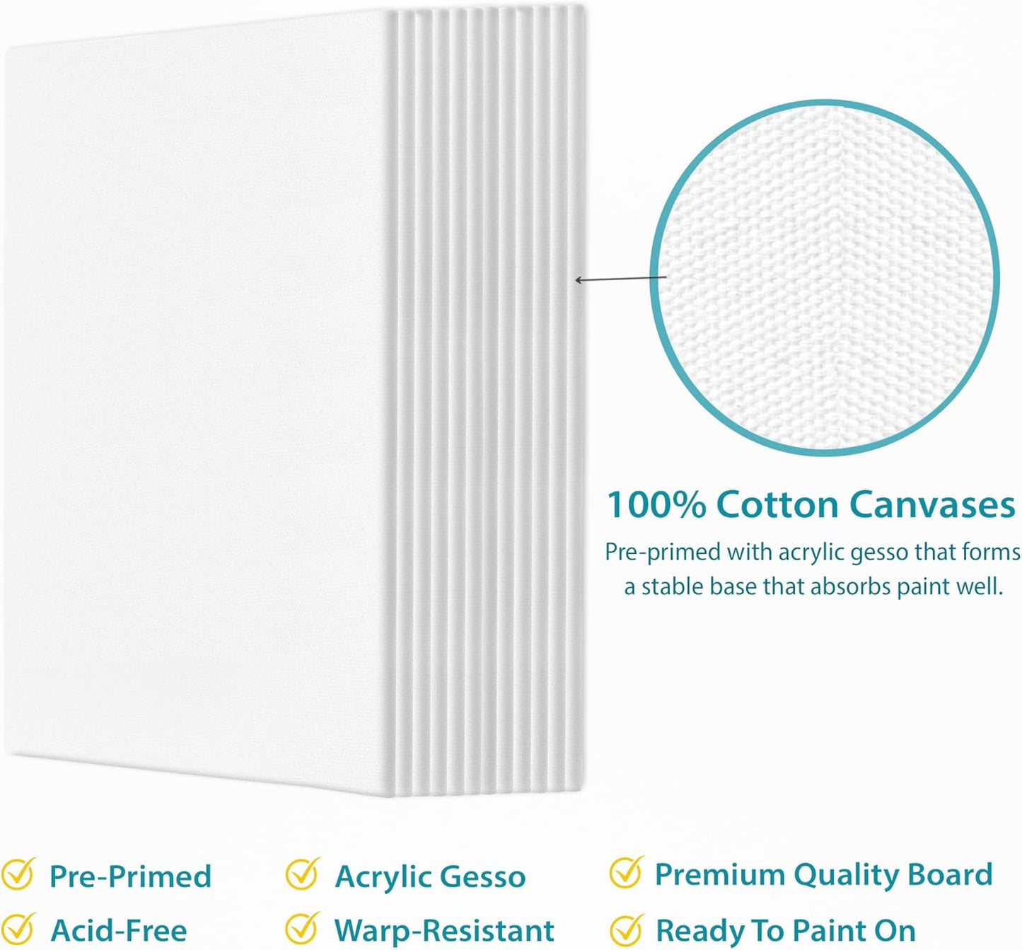 KEFF 12-Pack Bulk Canvas Boards - 11x14, Primed 100% Cotton for Acrylic, Oil, Watercolor, Tempera - Art Supplies for Adults & Kids