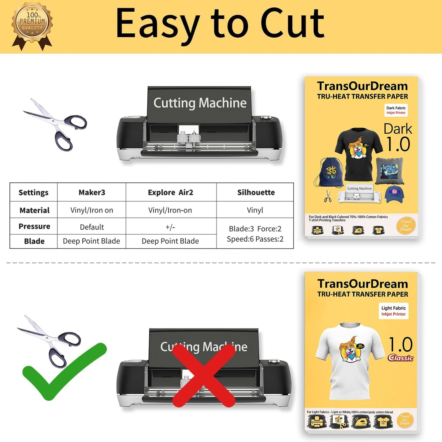 TransOurDream Tru-Heat Transfer Paper for Dark and Light T Shirts (10+10 Sheets, 8.5x11, Mix Pack) Printable Heat Transfer Vinyl for Fabrics Iron on Transfers for Inkjet Printer (D1L1)