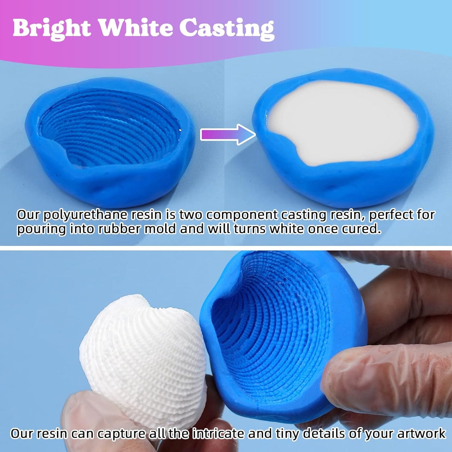 LET'S RESIN Polyurethane Resin, 60oz 2 Part Casting Resin, Fast Cured Resin within 10 Minutes, Ultra Low Viscosity & Low Odor Pourable Liquid Plastic for Casting Models, Prototypes & Other Resin Craft