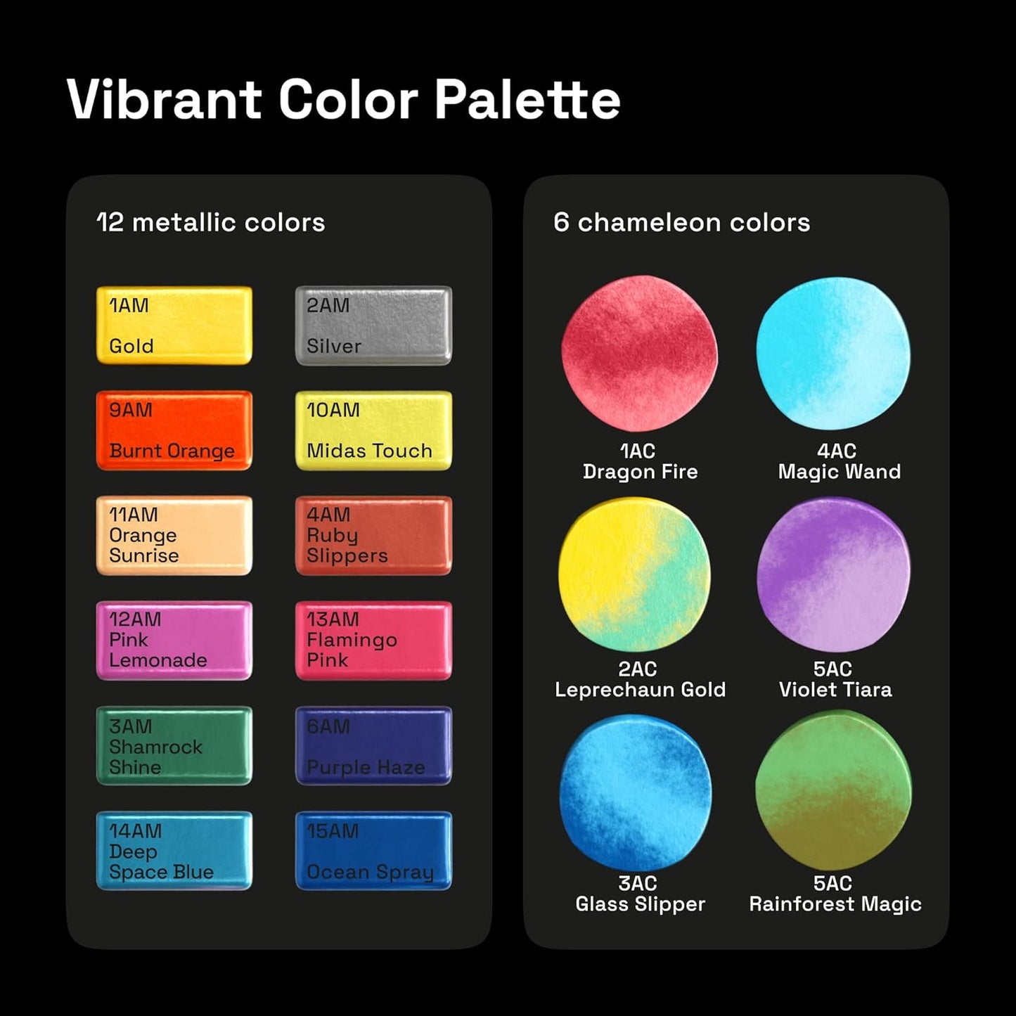ARTISTRO Metallic Watercolor Paints Set of 18, Palette set Including 12 Metallic Glitter Watercolor and 6 Chameleon Colors. Perfect Travel Watercolor Set for Artists, Amateur Hobbyists and Painting Lovers