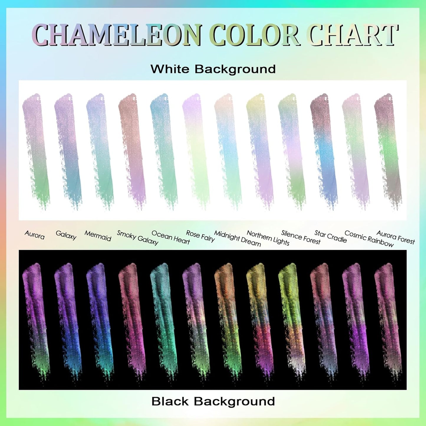 Matio Chameleon Mica Powder, 1.06oz/ 30g Midnight Dream White Chrome Powder, Pearlescent Effect Color Shift Pigment for Resin Craft, Soap Candle Dye, Nail Art, Makeup, Bath Bomb,Paint,Slime Pigment