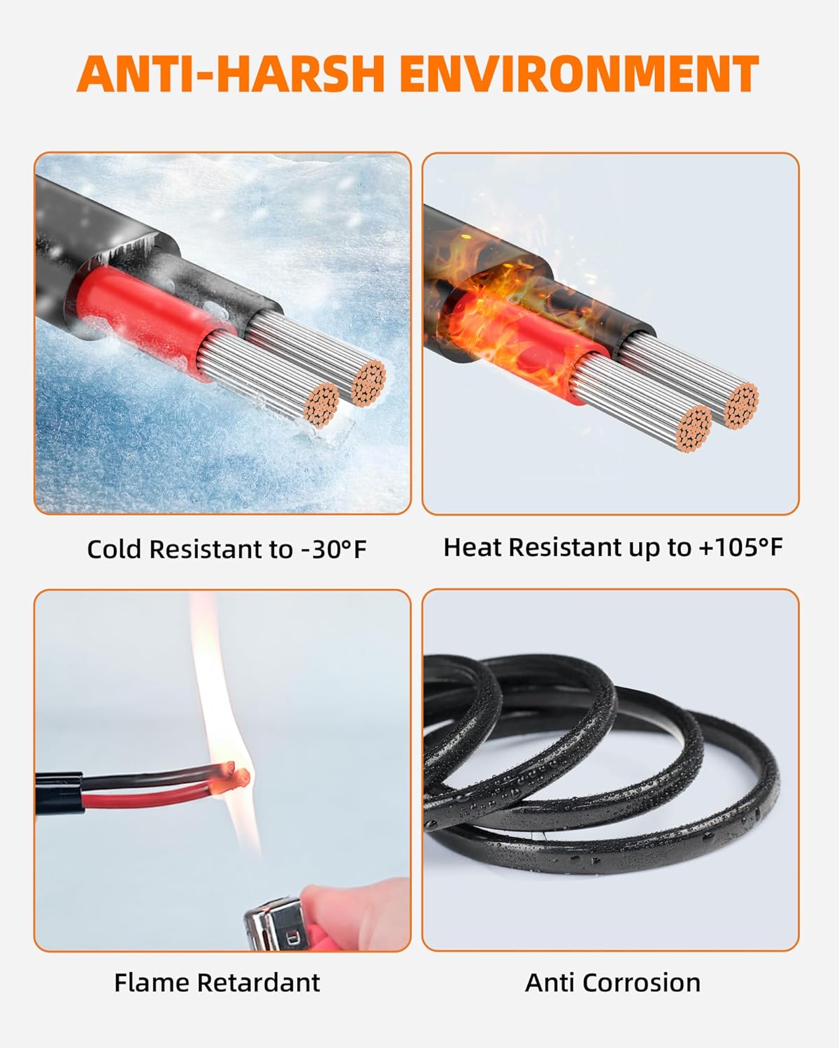 18 Gauge Wire, 18 AWG 2 Conductor Electrical Wire, Flexible/Oxygen-Free Tinned Copper/Stranded PVC 18/2 Cord for Automotive, Marine, LED Strips, Solar, RV, Lighting (30FT)