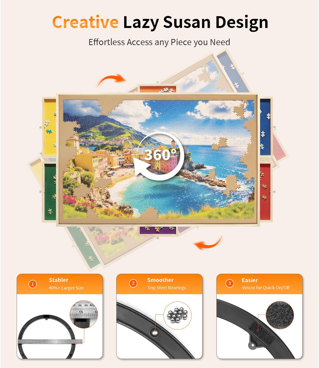 2000 Piece Rotating Puzzle Board Pro, 40" x 29" with 6 Drawers, Rubber Cover Mat, 360° Lasy Susan, Sort-Wise Colorful Felt Drawers & 4 Trays, Wooden Jigsaw Puzzle Table, Birthday Gifts for Mom