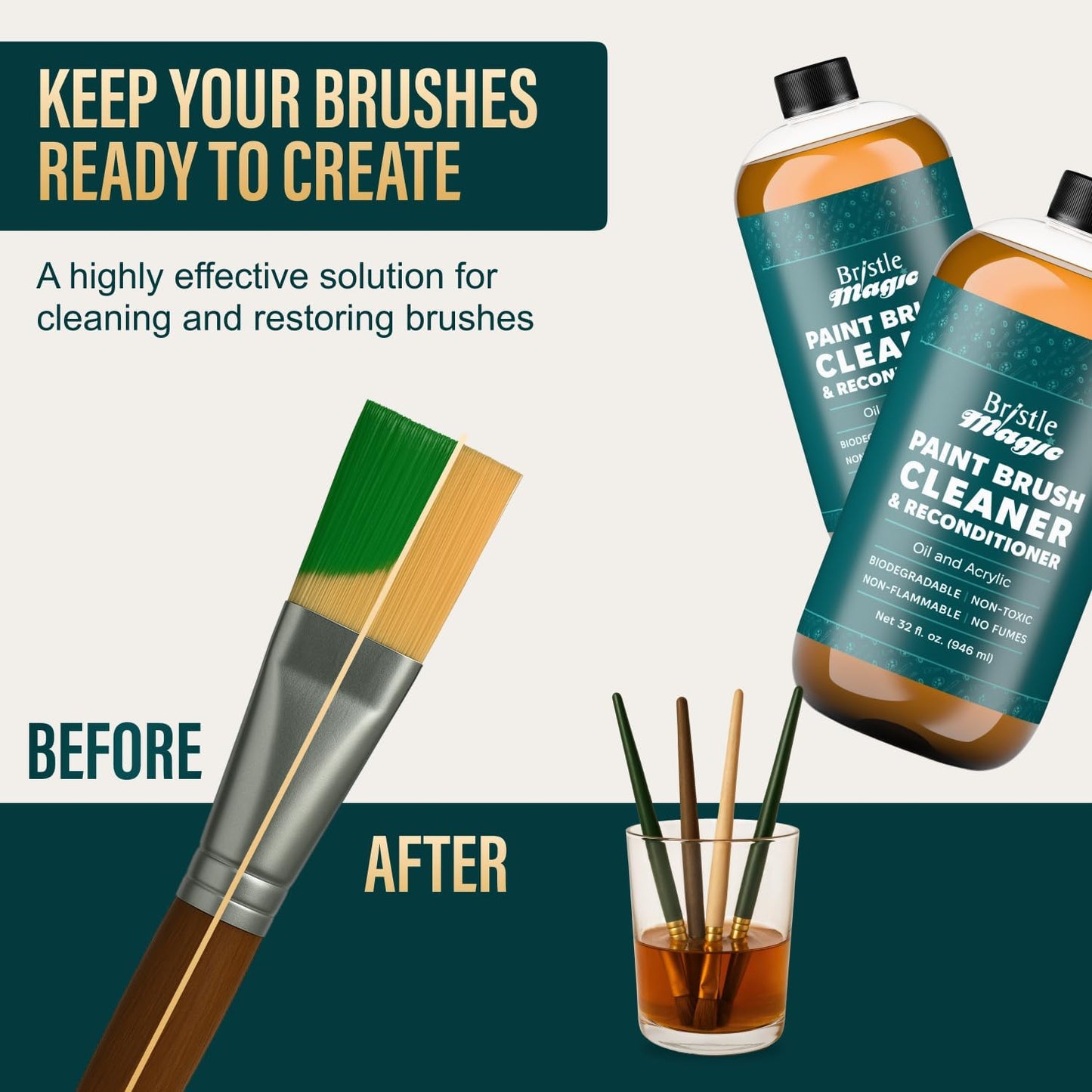 Oil Paint Brush Cleaner and Restorer-Paintbrush Cleaner for Acrylic, Oil, and Glass Paints-Biodegradable, Non-Toxic, Odorless, Eco-Friendly, Quick-Clean Formula Paint Remover (16 Fl Oz)