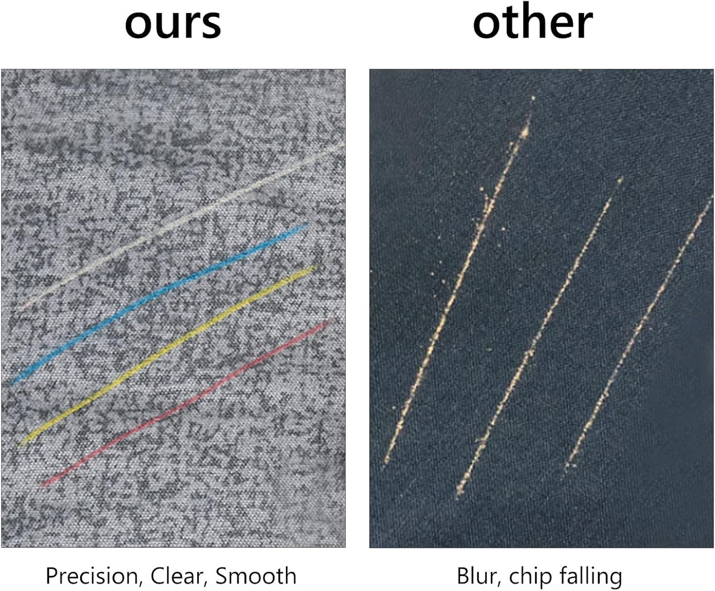 CampTek Tailors Chalk & Fabric Markers for Quilting - 10PCS Tailor's Chalk, 4PCS Heat Erasable Pens with 4 Refills, 3 PCS Sewing Fabric Pencils