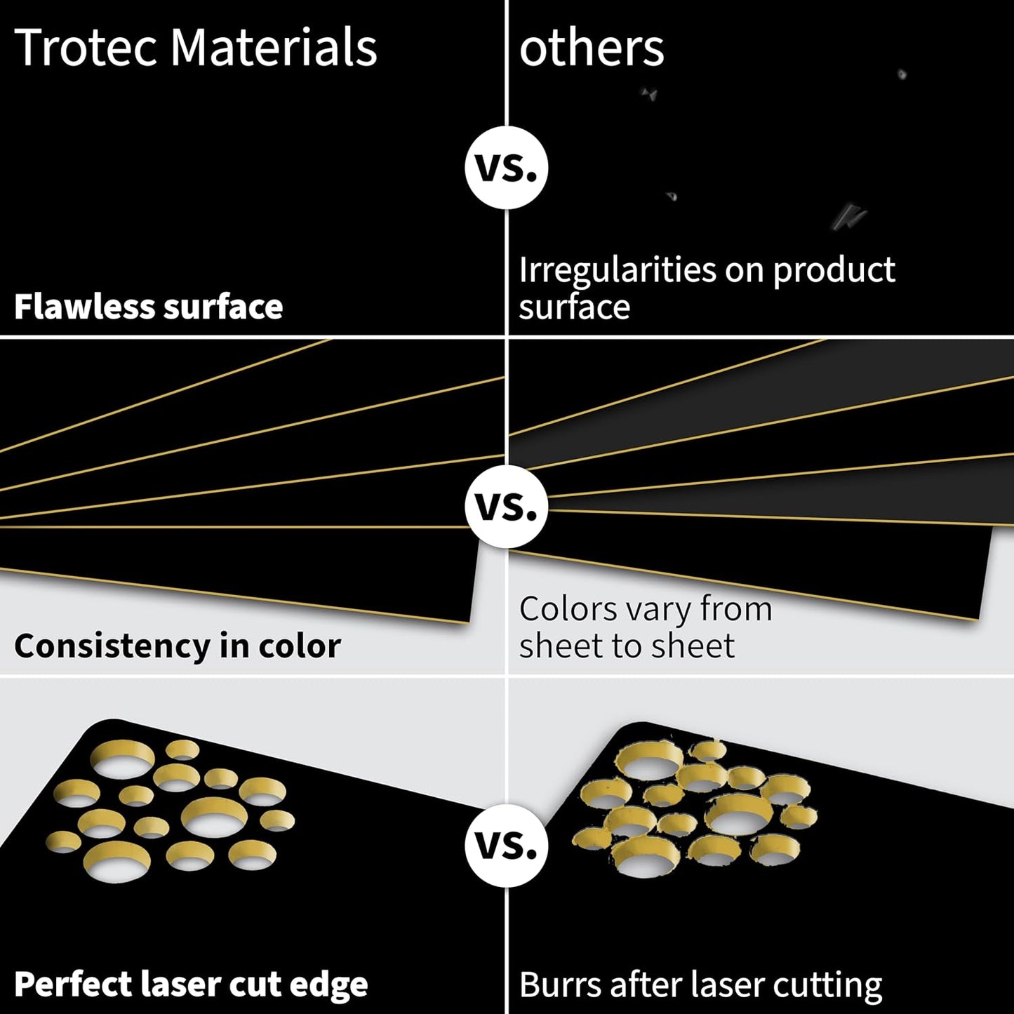 Trotec TroLase | 12"x20"x1/16", 4 Pcs | Black/Gold | 2 Ply | Modified Acrylic | Laser Engraving Double Color Plastic Sheet | Engraving Blanks for Laser, Saw, Guillotine | Made in USA
