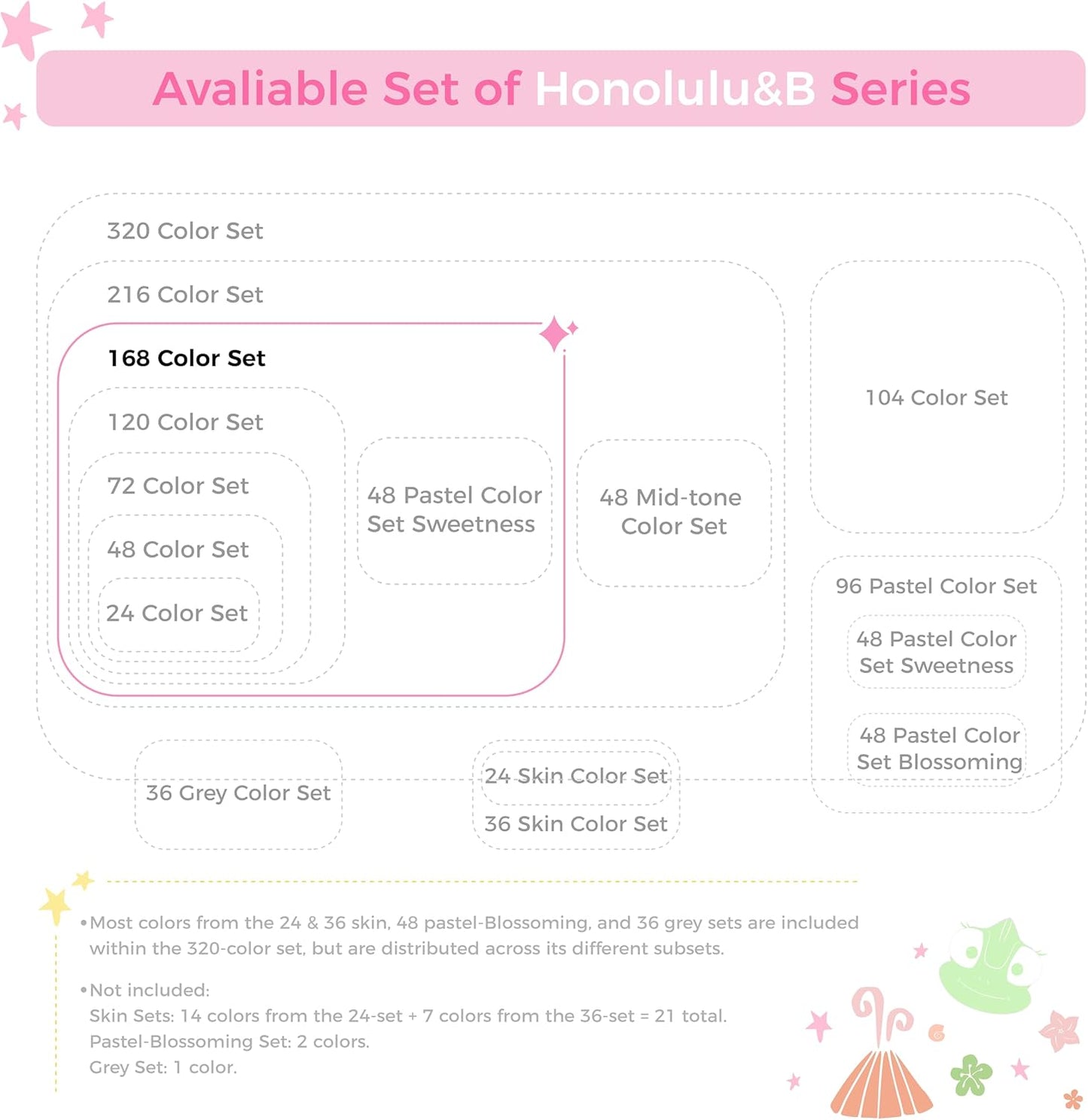 Ohuhu Alcohol Markers Brush Tip - 168-color Art Marker Set Double Tipped Alcohol-based Markers for Artist Adults Coloring Illustration- Brush & Chisel - Honolulu - Refillable Ink