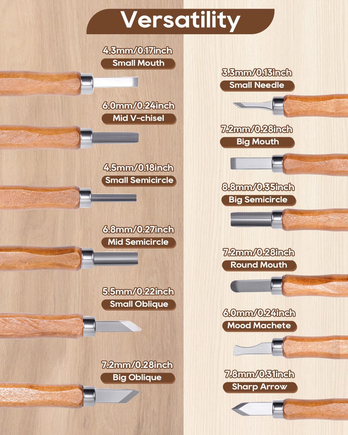 UCEC 12 Pack Linocut Wood Carving Tools Set Linoleum Hand Wood Carving Kit Whittling Knives V-chisel Angled Gouge Half Round Woodcarving Tools Set Whittling Kit for Linocut Printmaking Supplies Gift