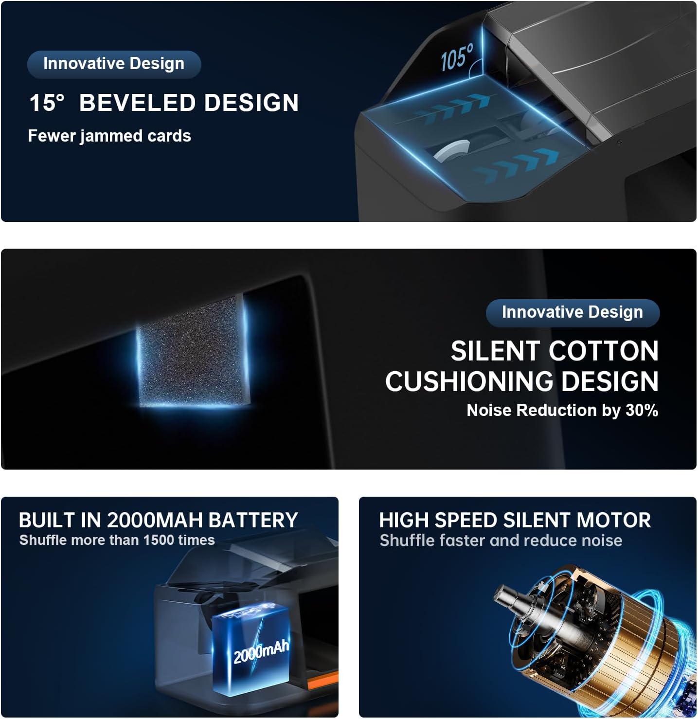 Nileole Quiet & Rechargeable 2 Decks Card Shuffler, Automatic 2000 mAh Quiet Electric Shuffler, Playing Cards, Texas Hold'em, Poker, Home Card Games, Blackjack