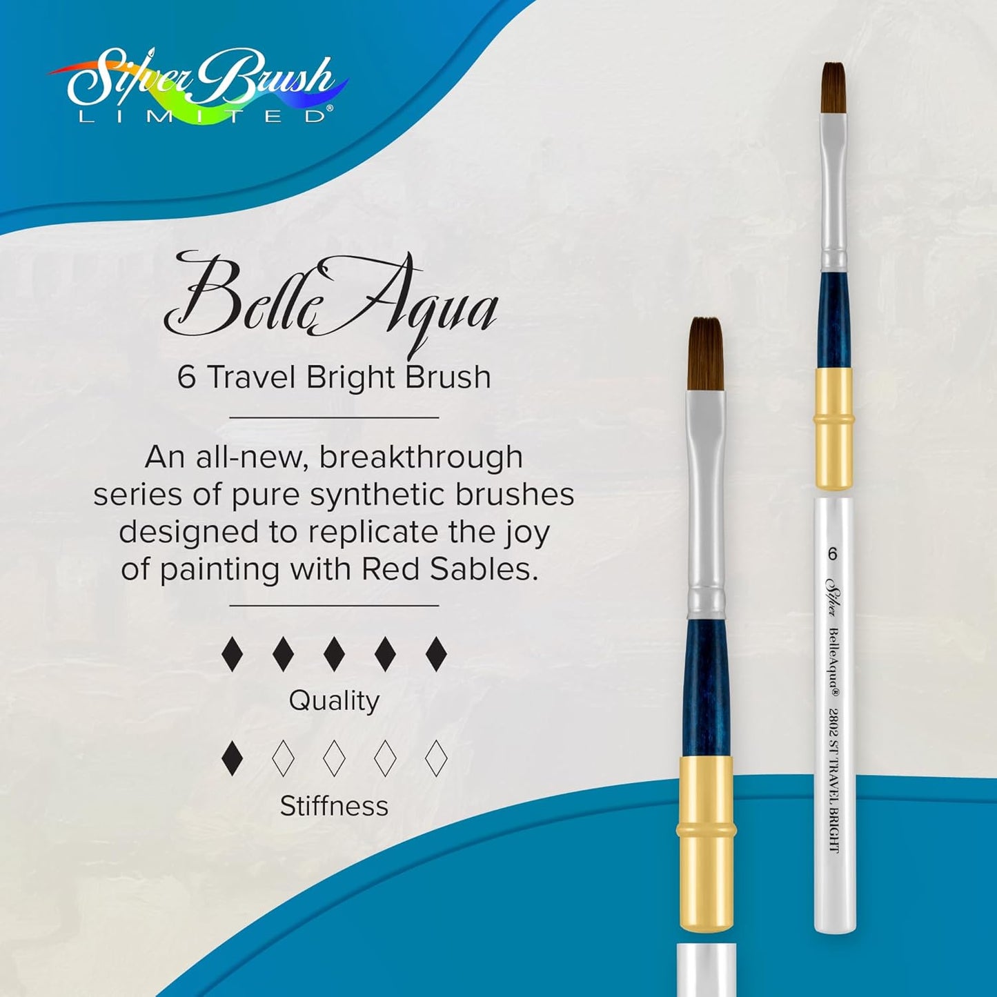 Silver Brush Limited 2802ST-6 BelleAqua Short Handle Bright Travel Brush with Soft Red Sable Synthetic Bristles, Professional Artist Watercolor Brush, Also for Acrylic, Gouache, Inks, & Dyes, Size 6