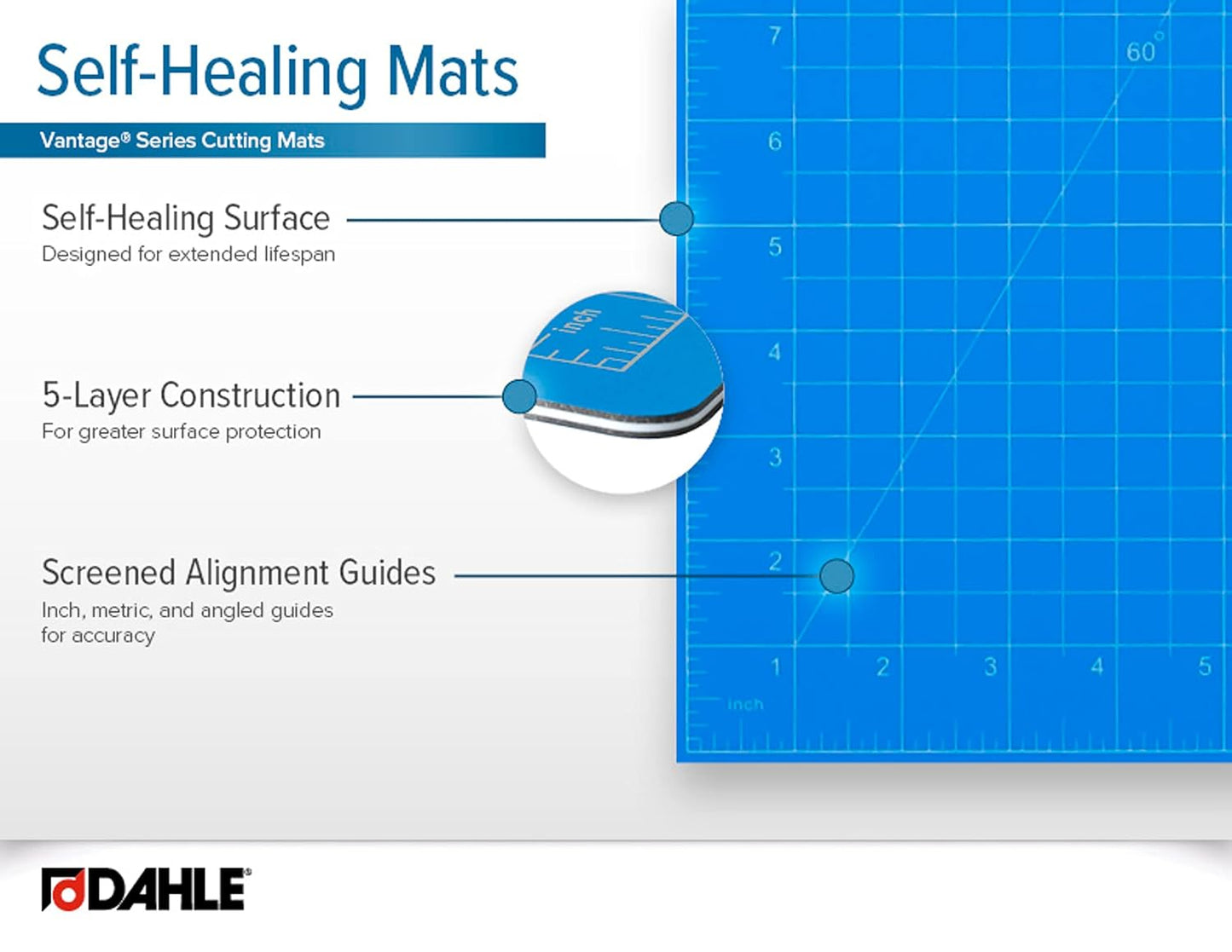 Dahle Vantage 10694 Premium Self-Healing Cutting Mat, 36"x48", 1/2" Grid, 5 Layers for Max Healing, Perfect for Crafts & Sewing, Blue