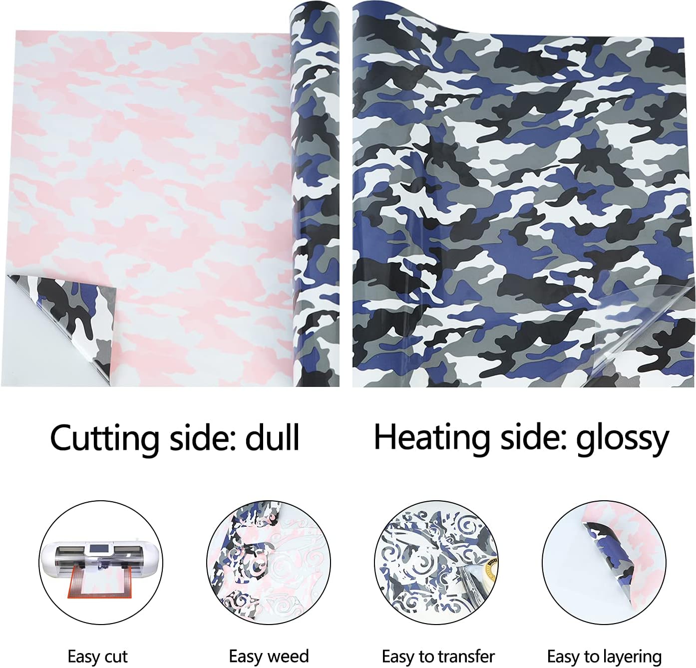 Guangyintong Camouflage Blue Heat Transfer Vinyl Rolls, 12" x 8ft Soft PU Iron on Vinyl Bundle - Stretchy, Easy to Cut & Weed for T-Shirts, All Cutter Machine, HTV Design