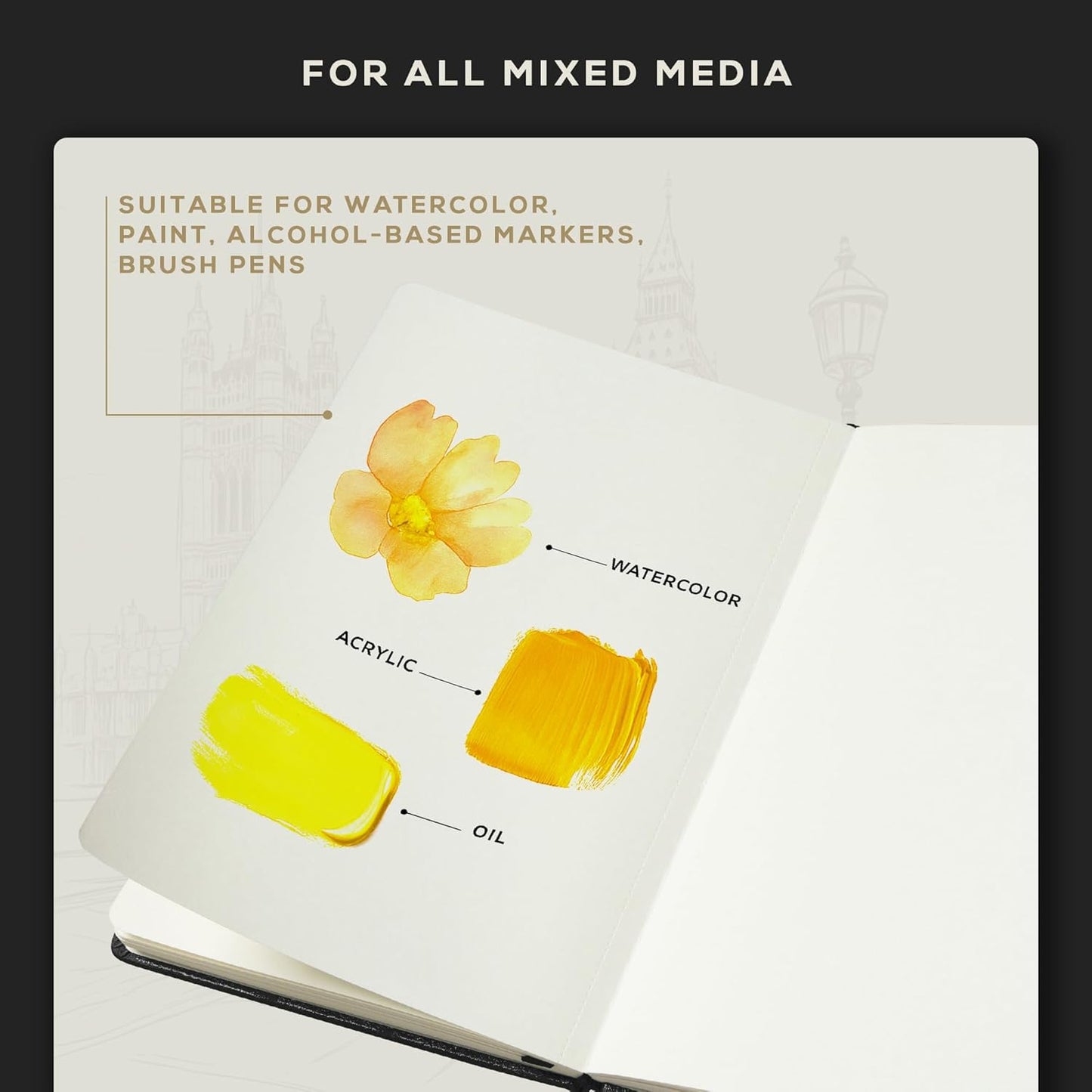 Beechmore Books A5 Sketch Book – 5.8"x8.3" Premium Vegan Leather Hardcover Sketchbook, 96 Thick 300gsm Perforated Ivory Pages, Ideal for Sketching, Watercolor & Mixed Media, Includes Back Pocket