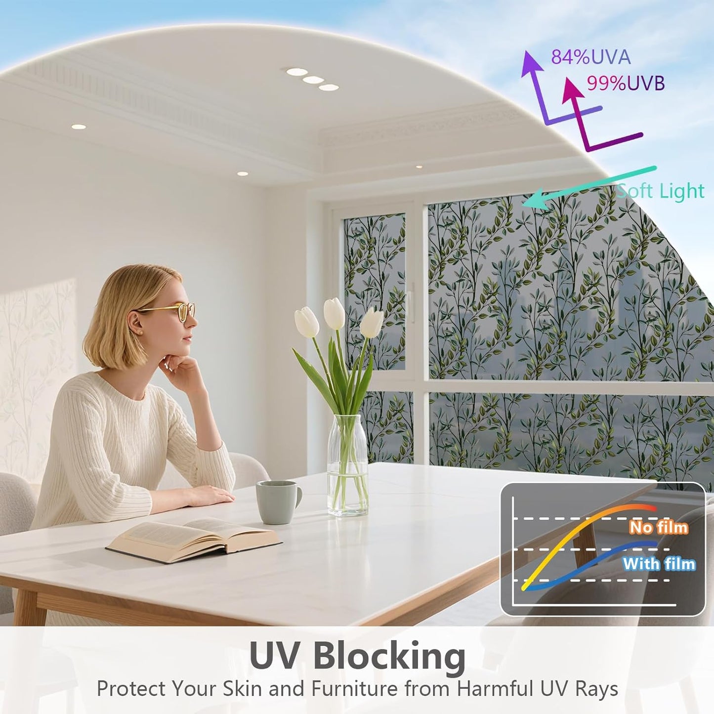 NINETREX One Way Window Privacy Film, Daytime Privacy Static Cling Sun Blocking Anti UV Reflective Window Tint for Home and Office 17.5 x 157.4 inches, Black Silver Leaf