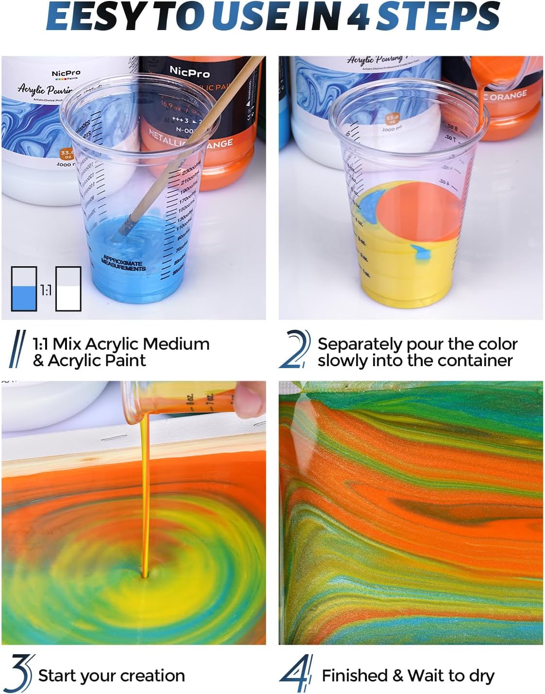 Nicpro Pouring Medium for Acrylic Paint 69oz / 2040ml, Acrylic Paint Thinner, Acrylics Flow Medium Improve Flow Consistency